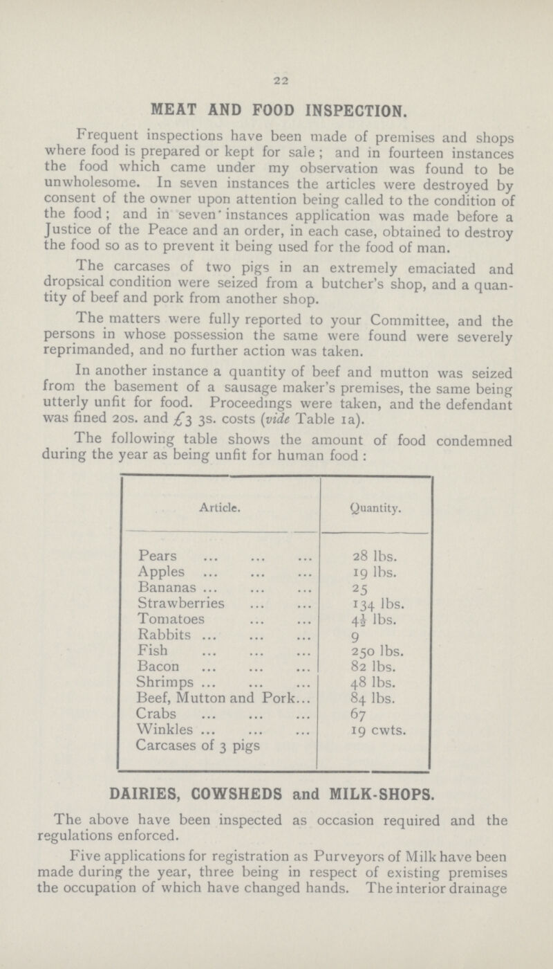 22 MEAT AND FOOD INSPECTION. Frequent inspections have been made of premises and shops where food is prepared or kept for sale ; and in fourteen instances the food which came under my observation was found to be unwholesome. In seven instances the articles were destroyed by consent of the owner upon attention being called to the condition of the food; and in seven instances application was made before a Justice of the Peace and an order, in each case, obtained to destroy the food so as to prevent it being used for the food of man. The carcases of two pigs in an extremely emaciated and dropsical condition were seized from a butcher's shop, and a quan tity of beef and pork from another shop. The matters were fully reported to your Committee, and the persons in whose possession the same were found were severely reprimanded, and no further action was taken. In another instance a quantity of beef and mutton was seized from the basement of a sausage maker's premises, the same being utterly unfit for food. Proceedings were taken, and the defendant was fined 20s. and £3 3s. costs (vide Table ia). The following table shows the amount of food condemned during the year as being unfit for human food : Article. Quantity. Pears 28 lbs. Apples 19 lbs. Bananas 25 Strawberries 134 lbs. Tomatoes 4½ lbs. Rabbits 9 Fish 250 lbs. Bacon 82 lbs. Shrimps 48 lbs. Beef, Mutton and Pork 84 lbs. Crabs 67 Winkles 19 cwts. Carcases of 3 pigs DAIRIES, COWSHEDS and MILK-SHOPS. The above have been inspected as occasion required and the regulations enforced. Five applications for registration as Purveyors of Milk have been made during the year, three being in respect of existing premises the occupation of which have changed hands. The interior drainage