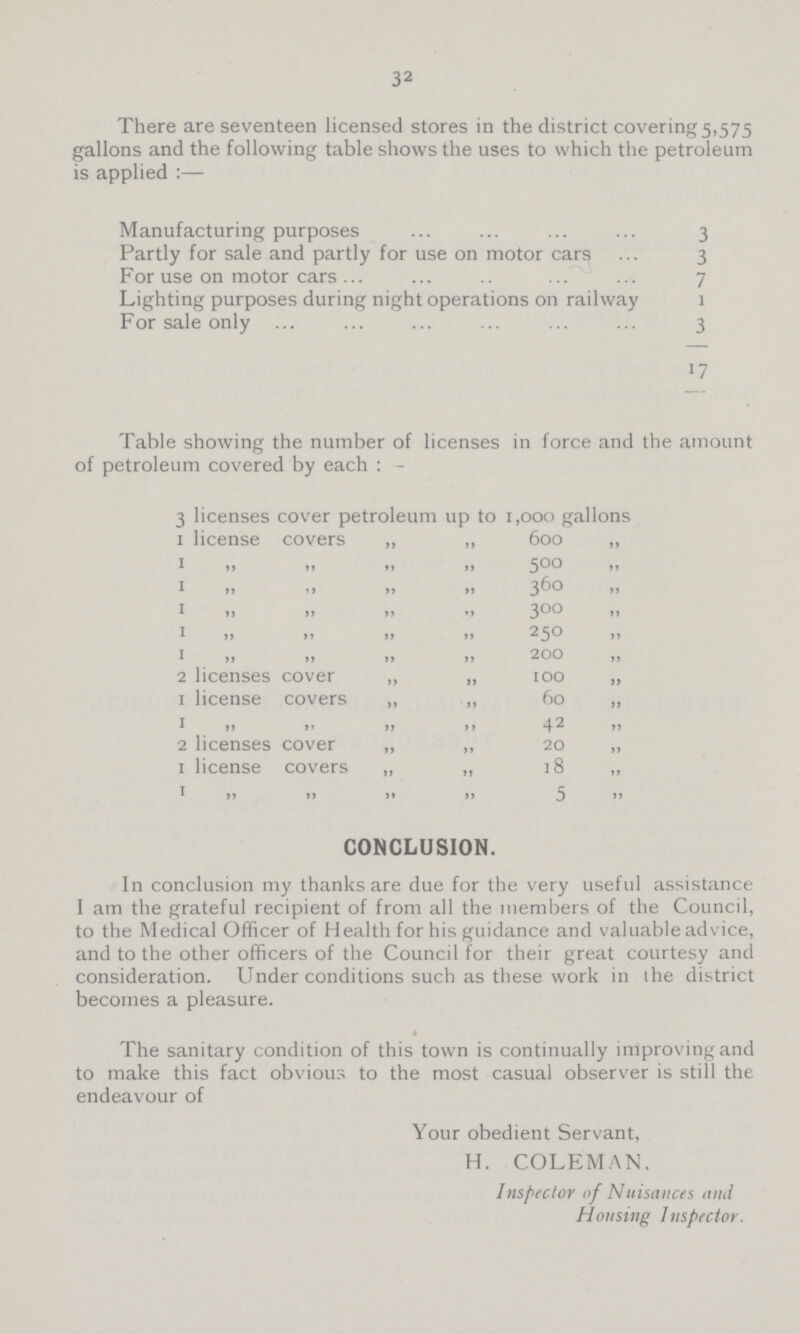 32 There are seventeen licensed stores in the district covering 5,575 gallons and the following table shows the uses to which the petroleum is applied:— Manufacturing purposes 3 Partly for sale and partly for use on motor cars 3 For use on motor cars 7 Lighting purposes during night operations on railway 1 For sale only 3 17 Table showing the number of licenses in force and the amount of petroleum covered by each:- 3 licenses cover petroleum up to 1,000 gallons 1 license covers ,, „ 600 ,, 1 „ „ 500 „ 1 „ „ „ „ 360 „ I „ „ „ „ „ 300 „ I „ „ „ „ „ 250 ,, 1 „ „ „ 200 „ 2 licenses cover ,, „ 100 „ 1 license covers „ „ 60 „ 1 „ „ 42 „ 2 licenses cover „ ,, 20 ,, 1 license covers „ „ 18 „ I „ „ „ 5 „ CONCLUSION. In conclusion my thanks are due for the very useful assistance I am the grateful recipient of from all the members of the Council, to the Medical Officer of Health for his guidance and valuable advice, and to the other officers of the Council for their great courtesy and consideration. Under conditions such as these work in the district becomes a pleasure. The sanitary condition of this town is continually improving and to make this fact obvious to the most casual observer is still the endeavour of Your obedient Servant, H. COLEMAN. Inspector 11f Nuisances and Housing Inspector.