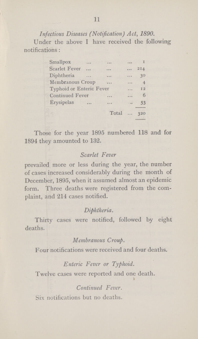 11 Infectious Diseases (Notification) Act, 1890. Under the above I have received the notifications: Smallpox 1 Scarlet Fever 214 Diphtheria 30 Membranous Croup 4 Typhoid or Enteric Fever 12 Continued Fever 6 Erysipelas 53 Total 320 Those for the year 1895 numbered 118 and for 1894 they amounted to 132. Scarlet Fever prevailed more or less during the year, the number of cases increased considerably during the month of December, 1895, when it assumed almost an epidemic form. Three deaths were registered from the com plaint, and 214 cases notified. Diphtheria. Thirty cases were notified, followed by eight deaths. Membranous Croup. Four notifications were received and four deaths. Enteric Fever or Typhoid. Twelve cases were reported and one death. » Continued Fever. Six notifications but no deaths.