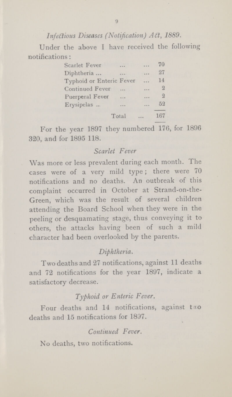 9 Infectious Diseases (Notification) A 61, 1889. Under the above I have received the following notifications: Scarlet Fever 70 Diphtheria 27 Typhoid or Enteric Fever 14 Continued Fever 2 Puerperal Fever 2 Erysipelas 52 Total 167 For the year 1897 they numbered 176, for 1896 320, and for 1895 118. Scarlet Fever Was more or less prevalent daring each month. The cases were of a very mild type; there were 70 notifications and no deaths. An outbreak of this complaint occurred in October at Strand-on-the Green, which was the result of several children attending the Board School when they were in the peeling or desquamating stage, thus conveying it to others, the attacks having been of such a mild character had been overlooked by the parents. Diphtheria. Two deaths and 27 notifications, against 11 deaths and 72 notifications for the year 1897, indicate a satisfactory decrease. Typhoid or Enteric Fever. Four deaths and 14 notifications, against t\vo deaths and 15 notifications for 1897. V Continued Fever. No deaths, two notifications.