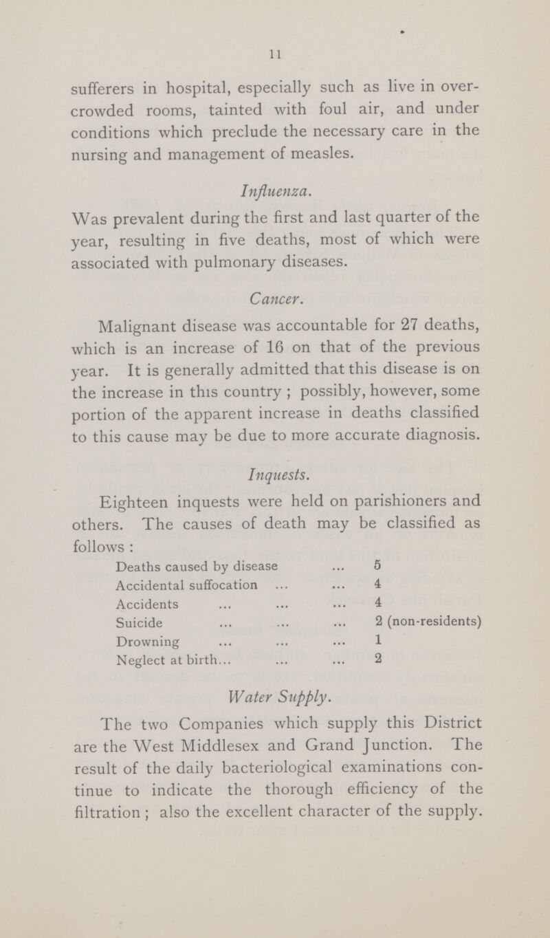 11 sufferers in hospital, especially such as live in over crowded rooms, tainted with foul air, and under conditions which preclude the necessary care in the nursing and management of measles. Influenza. Was prevalent during the first and last quarter of the year, resulting in five deaths, most of which were associated with pulmonary diseases. Cancer. Malignant disease was accountable for 27 deaths, which is an increase of 16 on that of the previous year. It is generally admitted that this disease is on the increase in this country; possibly, however, some portion of the apparent increase in deaths classified to this cause may be due to more accurate diagnosis. Inquests. Eighteen inquests were held on parishioners and others. The causes of death may be classified as follows: Deaths caused by disease 5 Accidental suffocation 4 Accidents 4 Suicide 2 (non-residents) Drowning 1 Neglect at birth 2 Water Supply. The two Companies which supply this District are the West Middlesex and Grand Junction. The result of the daily bacteriological examinations con tinue to indicate the thorough efficiency of the filtration ; also the excellent character of the supply.