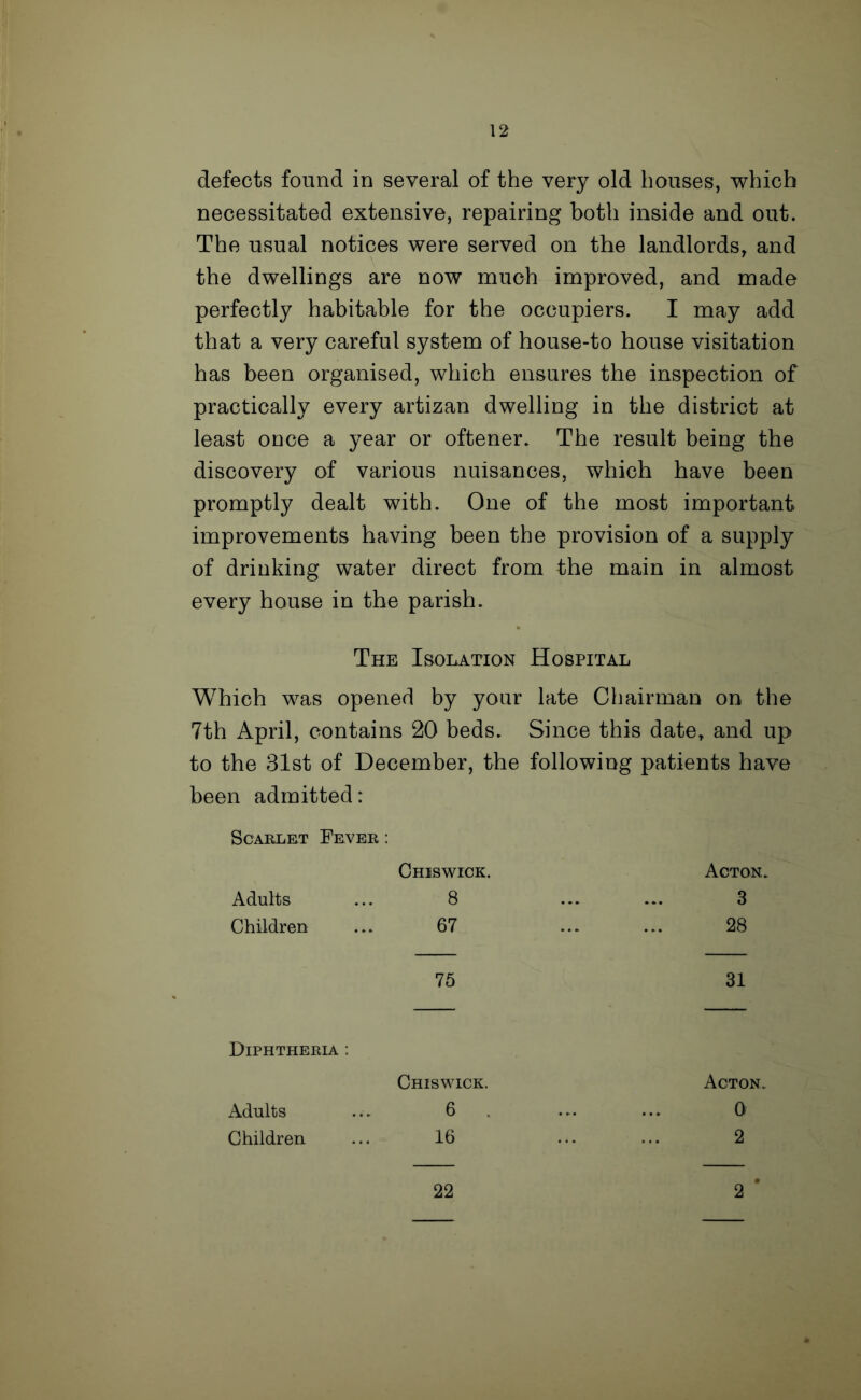 defects found in several of the very old houses, which necessitated extensive, repairing both inside and out. The usual notices were served on the landlords, and the dwellings are now much improved, and made perfectly habitable for the occupiers. I may add that a very careful system of house-to house visitation has been organised, which ensures the inspection of practically every artizan dwelling in the district at least once a year or oftener. The result being the discovery of various nuisances, which have been promptly dealt with. One of the most important improvements having been the provision of a supply of drinking water direct from the main in almost every house in the parish. The Isolation Hospital Which was opened by your late Chairman on the 7th April, contains 20 beds. Since this date, and up to the 31st of December, the following patients have been admitted: Scarlet Fever: Chiswick. Acton. Adults 8 ... ... 3 Children 67 ... 28 75 31 Diphtheria : Chiswick. Acton. Adults 6 . ... ... 0 Children 16 ... ... 2 22 2 '
