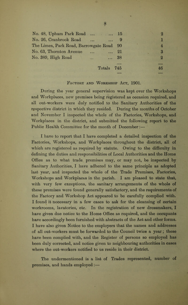No. 48, Upham Park Road No. 26, Cranbrook Road 15 9 2 1 4 3 2 The Limes, Park Road, Barrowgate Road 90 No. 63, Thornton Avenue No. 389, High Road 21 38 Totals 745 46 Factory and Workshop Act, 1901. During the year general supervision was kept over the Workshops and Workplaces, new premises being registered as occasion required, and all out-workers were duly notified to the Sanitary Authorities of the respective district in which they resided. During the months of October and November I inspected the whole of the Factories, Workshops, and Workplaces in the district, and submitted the following report to the Public Health Committee for the month of December:— I have to report that I have completed a detailed inspection of the Factories, Workshops, and Workplaces throughout the district, all of which are registered as required by statute. Owing to the difficulty in defining the duties and responsibilities of Local Authorities and the Home Office as to what trade premises may, or may not, be inspected by Sanitary Authorities, I have adhered to the same principle as adopted last year, and inspected the whole of the Trade Premises, Factories, Workshops and Workplaces in the parish. I am pleased to state that, with very few exceptions, the sanitary arrangements of the whole of these premises were found generally satisfactory, and the requirements of the Factory and Workshop Act appeared to be carefully complied with. I found it necessary in a few cases to ask for the cleansing of certain workrooms, lavatories, etc. In the registration of new dressmakers, I have given due notice to the Home Office as required, and the occupants have accordingly been furnished with abstracts of the Act and other forms. I have also given Notice to the employers that the names and addresses of all out-workers must be forwarded to the Council twice a year; these have been complied with, and the Register of persons so employed has been duly corrected, and notice given to neighbouring authorities in cases where the out-workers notified to us reside in their district. The undermentioned is a list of Trades represented, number of premises, and hands employed :—