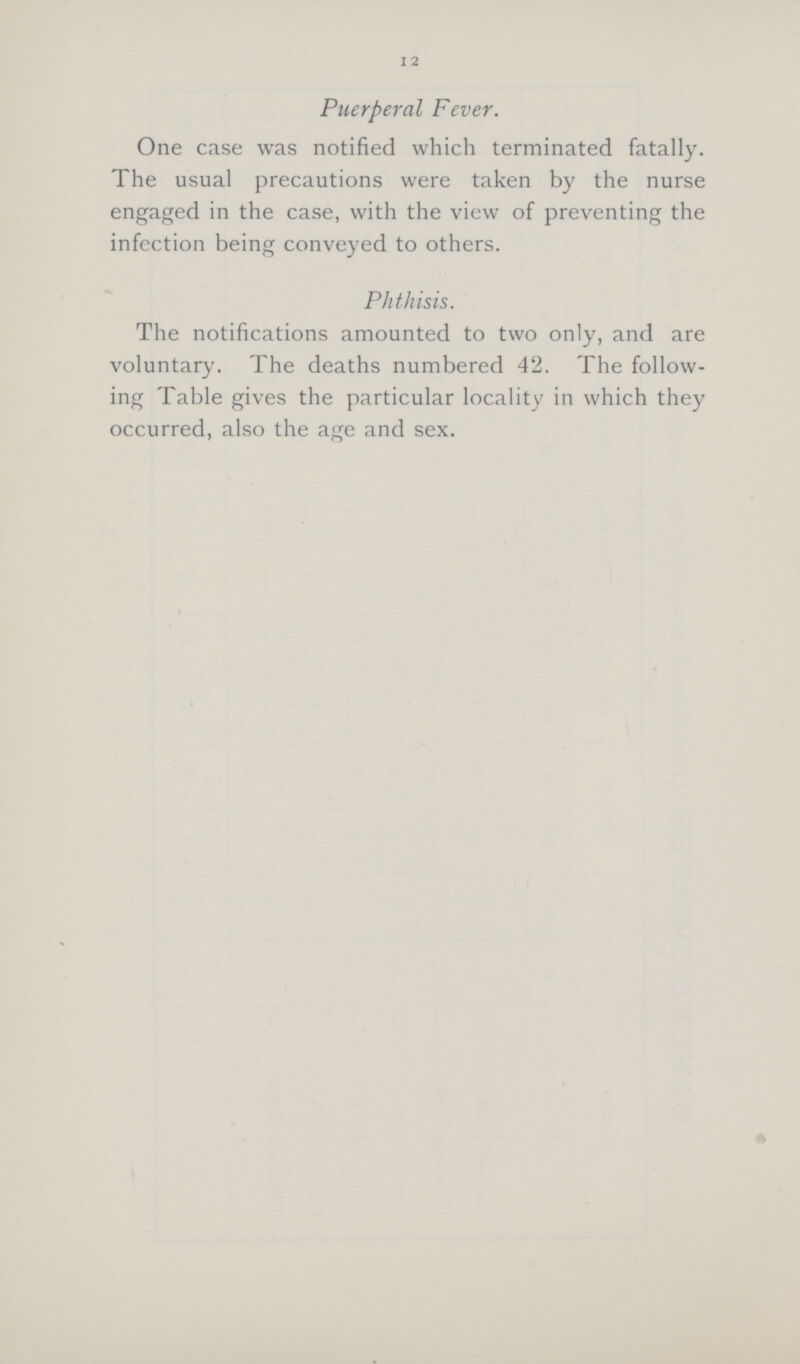 12 Puerperal Fever. One case was notified which terminated fatally. The usual precautions were taken by the nurse engaged in the case, with the view of preventing the infection being conveyed to others. Phthisis. The notifications amounted to two only, and are voluntary. The deaths numbered 42. The follow ing Table gives the particular locality in which they occurred, also the age and sex.