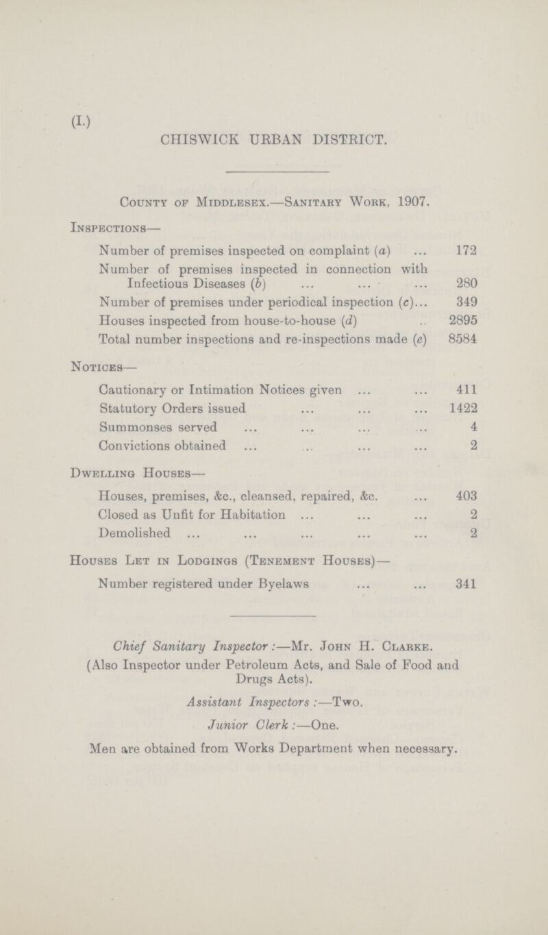 (I) CHISWICK URBAN DISTRICT. County of Middlesex.—Sanitary Work, 1907. Inspections— Number of premises inspected on complaint (a) 172 Number of premises inspected in connection with Infectious Diseases (b) 280 Number of premises under periodical inspection (e) 349 Houses inspected from house-to-house (d) 2895 Total number inspections and re-inspections made (e) 8584 Notices— Cautionary or Intimation Notices given 411 Statutory Orders issued 1422 Summonses served 4 Convictions obtained 2 Dwelling Houses— Houses, premises, &c., cleansed, repaired, &c. 403 Closed as Unfit for Habitation 2 Demolished 2 Houses Let in Lodgings (Tenement Houses)— Number registered under Byelaws 341 Chief Sanitary Inspector:—Mr. John H. Clarke. (Also Inspector under Petroleum Acts, and Sale of Food and Drugs Acts). Assistant Inspectors:—Two. Junior Clerk:—One. Men are obtained from Works Department when necessary.