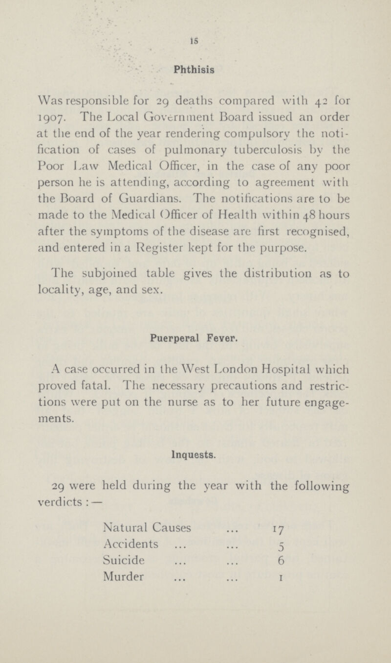 15 Phthisis Was responsible for 29 deaths compared with 42 for 1907. The Local Government Board issued an order at the end of the year rendering compulsory the noti fication of cases of pulmonary tuberculosis by the Poor Law Medical Officer, in the case of any poor person he is attending, according to agreement with the Board of Guardians. The notifications are to be made to the Medical Officer of Health within 48 hours after the symptoms of the disease are first recognised, and entered in a Register kept for the purpose. The subjoined table gives the distribution as to locality, age, and sex. A case occurred in the West London Hospital which proved fatal. The necessary precautions and restric tions were put on the nurse as to her future engage ments. 29 were held during the year with the following verdicts: — Puerperal Fever. Inquests. Natural Causes 17 Accidents 5 Suicide 6 Murder 1