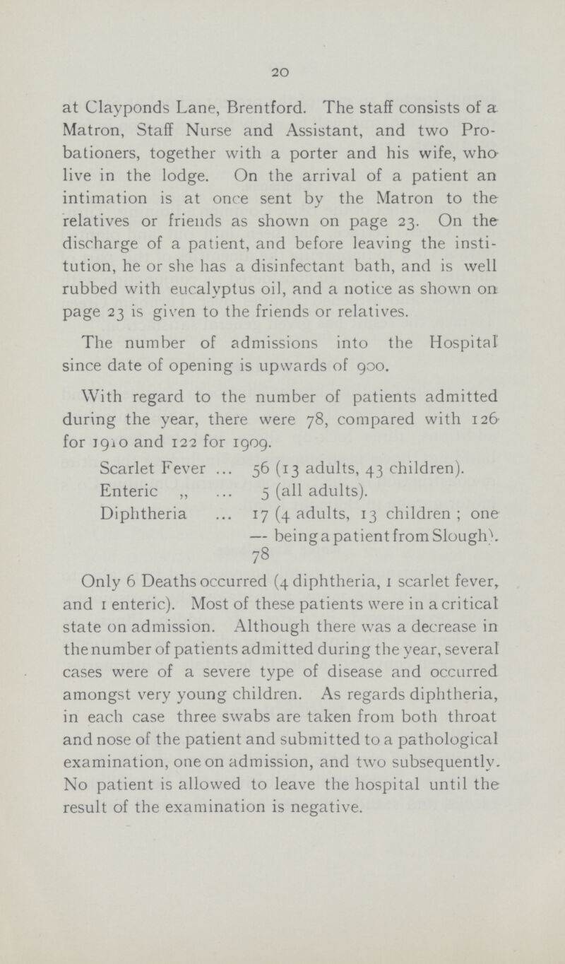 20 at Clayponds Lane, Brentford. The staff consists of a Matron, Staff Nurse and Assistant, and two Pro bationers, together with a porter and his wife, who live in the lodge. On the arrival of a patient an intimation is at once sent by the Matron to the relatives or friends as shown on page 23. On the discharge of a patient, and before leaving the insti tution, he or she has a disinfectant bath, and is well rubbed with eucalyptus oil, and a notice as shown on page 23 is given to the friends or relatives. The number of admissions into the Hospital since date of opening is upwards of 900. With regard to the number of patients admitted during the year, there were 78, compared with 126 for 1910 and 122 for 1909. Scarlet Fever 56 (13 adults, 43 children). Enteric „ 5 (all adults). Diphtheria 17 (4 adults, 13 children; one —being a patient from Slough). 78 Only 6 Deaths occurred (4 diphtheria, 1 scarlet fever, and 1 enteric). Most of these patients were in a critical state on admission. Although there was a decrease in the number of patients admitted during the year, several cases were of a severe type of disease and occurred amongst very young children. As regards diphtheria, in each case three swabs are taken from both throat and nose of the patient and submitted to a pathological examination, one on admission, and two subsequently. No patient is allowed to leave the hospital until the result of the examination is negative.