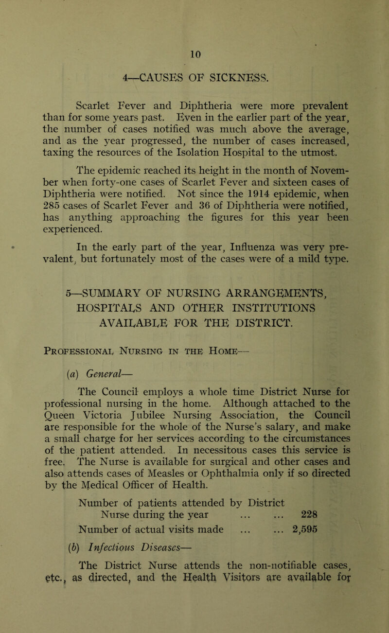 4—CAUSES OF SICKNESS. Scarlet Fever and Diphtheria were more prevalent than for some years past. Even in the earlier part of the year, the number of cases notified was much above the average, and as the year progressed, the number of cases increased, taxing the resources of the Isolation Hospital to the utmost. The epidemic reached its height in the month of Novem- ber when forty-one cases of Scarlet Fever and sixteen cases of Diphtheria were notified. Not since the 1914 epidemic, when 285 cases of Scarlet Fever and 36 of Diphtheria were notified, has anything approaching the figures for this year been experienced. In the early part of the year. Influenza was very pre- valent, but fortunately most of the cases were of a mild type. 5—SUMMARY OF NURSING ARRANGEMENTS, HOSPITAES AND OTHER INSTITUTIONS AVAIUABUE FOR THE DISTRICT. ProfessionAi. Nursing in the Home— (a) General— The Council employs a whole time District Nurse for professional nursing in the home. Although attached to the Queen Victoria Jubilee Nursing Association, the Council are responsible for the whole of the Nurse’s salary, and make a small charge for her services according to the circumstances of the patient attended. In necessitous cases this service is free. The Nurse is available for surgical and other cases and also attends cases of Measles or Ophthalmia only if so directed by the Medical Officer of Health. Number of patients attended by District Nurse during the year ... ... 228 Number of actual visits made 2,595 (h) Infectious Diseases— The District Nurse attends the non-notifiable cases, ^tc., as directed, and the Health Visitors are available fot