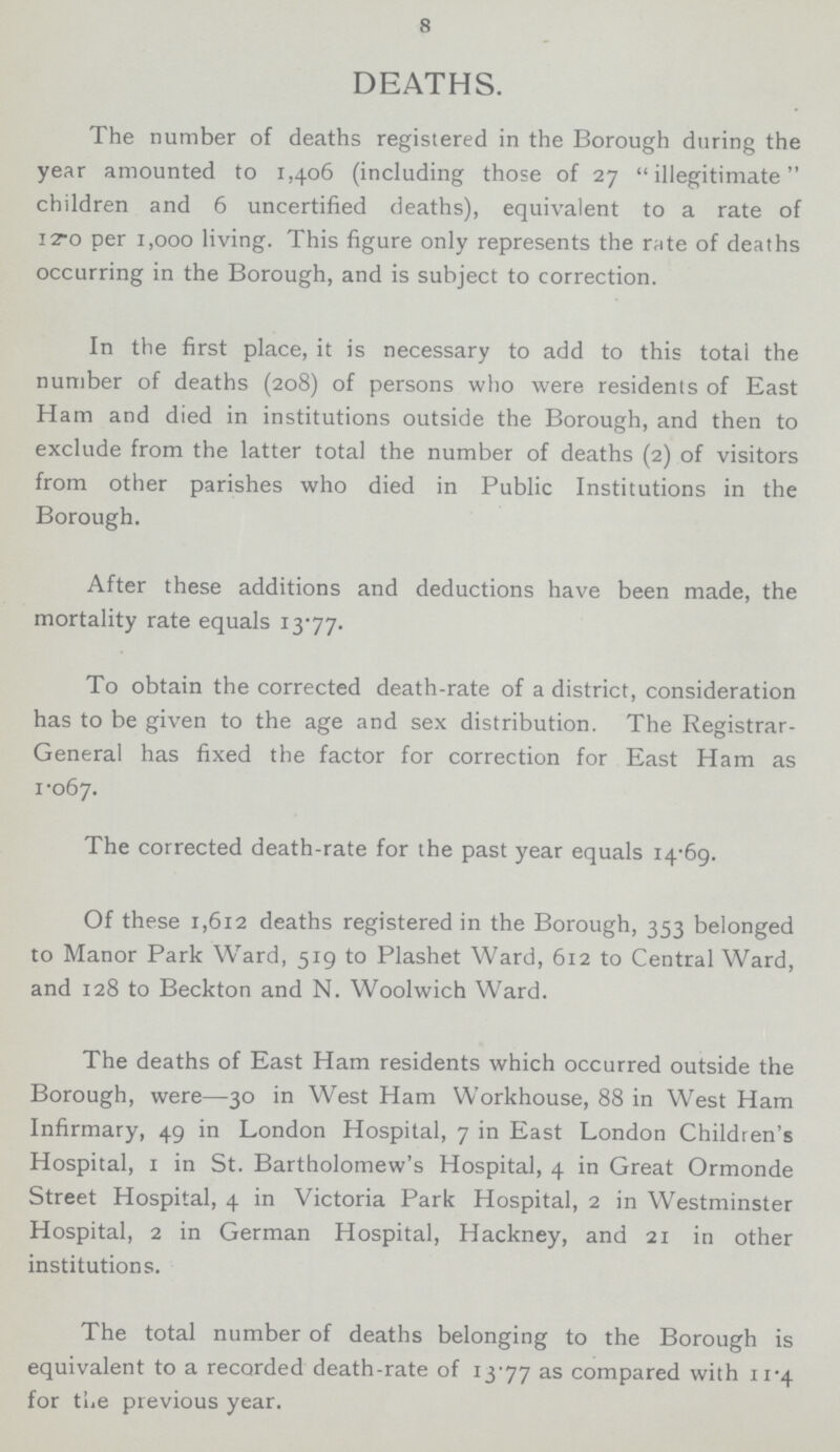 8 DEATHS. The number of deaths registered in the Borough during the year amounted to 1,406 (including those of 27 illegitimate children and 6 uncertified deaths), equivalent to a rate of iro per 1,000 living. This figure only represents the rate of deaths occurring in the Borough, and is subject to correction. In the first place, it is necessary to add to this total the number of deaths (208) of persons who were residents of East Ham and died in institutions outside the Borough, and then to exclude from the latter total the number of deaths (2) of visitors from other parishes who died in Public Institutions in the Borough. After these additions and deductions have been made, the mortality rate equals 13-77. To obtain the corrected death-rate of a district, consideration has to be given to the age and sex distribution. The Registrar General has fixed the factor for correction for East Ham as 1.067. The corrected death-rate for the past year equals 14.69. Of these 1,612 deaths registered in the Borough, 353 belonged to Manor Park Ward, 519 to Plashet Ward, 612 to Central Ward, and 128 to Beckton and N. Woolwich Ward. The deaths of East Ham residents which occurred outside the Borough, were—30 in West Ham Workhouse, 88 in West Ham Infirmary, 49 in London Hospital, 7 in East London Children's Hospital, 1 in St. Bartholomew's Hospital, 4 in Great Ormonde Street Hospital, 4 in Victoria Park Hospital, 2 in Westminster Hospital, 2 in German Hospital, Hackney, and 21 in other institutions. The total number of deaths belonging to the Borough is equivalent to a recorded death-rate of 13.77 as compared with 11.4 for the previous year.