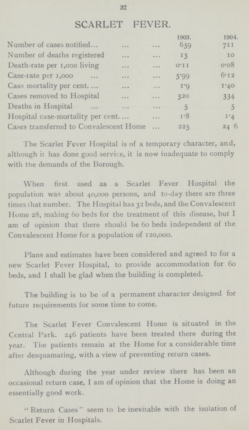 32 SCARLET FEVER. 1903. 1904. Number of cases notified 659 711 N umber of deaths registered 13 10 Death-rate per 1,000 living 0.1l 0.08 Case-rate per 1,000 5.99 6.12 Case mortality per cent. 1.9 1.40 Cases removed to Hospital 320 334 Deaths in Hospital 5 5 Hospital case-mortality per cent. 1.8 1.4 Cases transferred to Convalescent Home 225 246 The Scarlet Fever Hospital is of a temporary character, and, although it has done good service, it is now inadequate to comply with the demands of the Borough. When first used as a Scarlet Fever Hospital the population was about 40,000 persons, and to-day there are three times that number. The Hospital has 32 beds, and the Convalescent Home 28, making 60 beds for the treatment of this disease, but I am of opinion that there should be 60 beds independent of the Convalescent Home for a population of 120,000. Plans and estimates have been considered and agreed to for a new Scarlet Fever Hospital, to provide accommodation for 60 beds, and I shall be glad when the building is completed. The building is to be of a permanent character designed for future requirements for some time to come. The Scarlet Fever Convalescent Home is situated in the Central Park. 246 patients have been treated there during the year. The patients remain at the Home for a considerable time after desquamating, with a view of preventing return cases. Although during the year under review there has been an occasional return case, I am of opinion that the Home is doing an essentially good work. Return Cases seem to be inevitable with the isolation of Scarlet Fever in Hospitals.