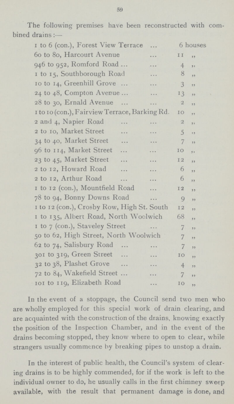 59 The following premises have been reconstructed with com bined drains:—- i to 6 (con.), Forest View Terrace ... 6 houses 60 to 80, Harcourt Avenue 11 i> 946 to 952, Romford Road ... 4 .. 1 to 15, Southborough Road 8 10 to 14, Greenhill Grove ... 3 » 24 to 48, Compton Avenue ... *3 .. 28 to 30, Ernald Avenue 2 ,, 1 to 10 (con.), Fair view Terrace, Barking Rd. 10 „ 2 and 4, Napier Road 2 ,, 2 to 10, Market Street 5 .. 34 to 40, Market Street 7 » 96 to 114, Market Street 10 ,, 23 to 45, Market Street 12 „ 2 to 12, Howard Road 6 „ 2 to 12, Arthur Road 6 „ 1 to 12 (con.), Mountfield Road 12 „ 78 to 94, Bonny Downs Road 9 ». 1 to 12 (con.), Crosby Row, High St. South 12 „ 1 to 135, Albert Road, North Woolwich 68 „ 1 to 7 (con.), Staveley Street 7 » 50 to 62, High Street, North Woolwich 7 .. 62 to 74, Salisbury Road 7 » 301 to 319, Green Street 10 » 32 to 38, Plashet Grove 4 » 72 to 84, Wakefield Street ... 7 .. 101 to 119, Elizabeth Road IO „ In the event of a stoppage, the Council send two men who are wholly employed for this special work of drain clearing, and are acquainted with the construction of the drains, knowing exactly the position of the Inspection Chamber, and in the event of the drains becoming stopped, they know where to open to clear, while strangers usually commence by breaking pipes to unstop a drain. In the interest of public health, the Council's system of clear ing drains is to be highly commended, for if the work is left to the individual owner to do, he usually calls in the first chimney sweep available, with the result that permanent damage is done, and