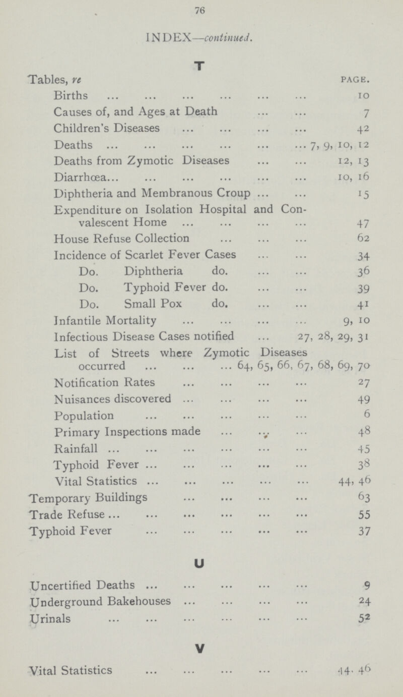 76 INDEX—continued. T Tables, re page. Births 10 Causes of, and Ages at Death 7 Children's Diseases 42 Deaths 7, 9, 10, 12 Deaths from Zymotic Diseases 12, 13 Diarrhoea 10, 16 Diphtheria and Membranous Croup 15 Expenditure on Isolation Hospital and Con valescent Home 47 House Refuse Collection 62 Incidence of Scarlet Fever Cases 34 Do. Diphtheria do. 36 Do. Typhoid Fever do 9 Do. Small Pox do. 41 Infantile Mortality 9, 10 Infectious Disease Cases notified 27,28,29,31 List of Streets where Zymotic Diseases occurred 64, 65, 66, 67, 68, 69, 70 Notification Rates 27 Nuisances discovered 49 Population 6 Primary Inspections made 48 Rainfall 45 Typhoid Fever 38 Vital Statistics 44, 46 Temporary Buildings 63 Trade Refuse 55 Typhoid Fever 37 U Uncertified Deaths 9 Underground Bakehouses 24 Urinals 52 V Vital Statistics 14. 46