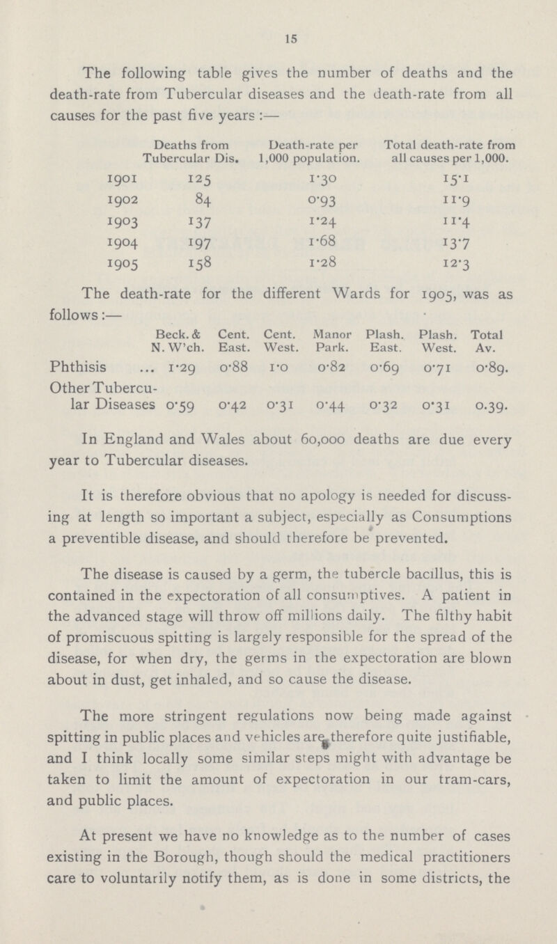 15 The following table gives the number of deaths and the death-rate from Tubercular diseases and the death-rate from all causes for the past five years :— Deaths from Tubercular Dis. Death-rate per 1,000 population. Total death-rate from all causes per 1,000. 1901 125 1.30 15.1 1902 84 0.93 11.9 1903 137 1.24 11.4 1904 197 1.68 13.7 19.5 158 1.28 12.3 The death-rate for the different Wards for 1905, was as follows:— Beck. & N. W'ch. Cent. East. Cent. West. Manor Park. Plash. East. Plash. West. Total Av. Phthisis 1.29 0.88 1.0 0.82 0.69 0.71 0.89. Other Tubercu lar Diseases 0.59 0.42 0.31 0.44 0.32 0.31 0.39. In England and Wales about 60,000 deaths are due every year to Tubercular diseases. It is therefore obvious that no apology is needed for discuss ing at length so important a subject, especially as Consumptions a preventible disease, and should therefore be prevented. The disease is caused by a germ, the tubercle bacillus, this is contained in the expectoration of all consumptives. A patient in the advanced stage will throw off millions daily. The filthy habit of promiscuous spitting is largely responsible for the spread of the disease, for when dry, the germs in the expectoration are blown about in dust, get inhaled, and so cause the disease. The more stringent regulations now being made against spitting in public places and vehicles are therefore quite justifiable, and I think locally some similar steps might with advantage be taken to limit the amount of expectoration in our tram-cars, and public places. At present we have no knowledge as to the number of cases existing in the Borough, though should the medical practitioners care to voluntarily notify them, as is done in some districts, the