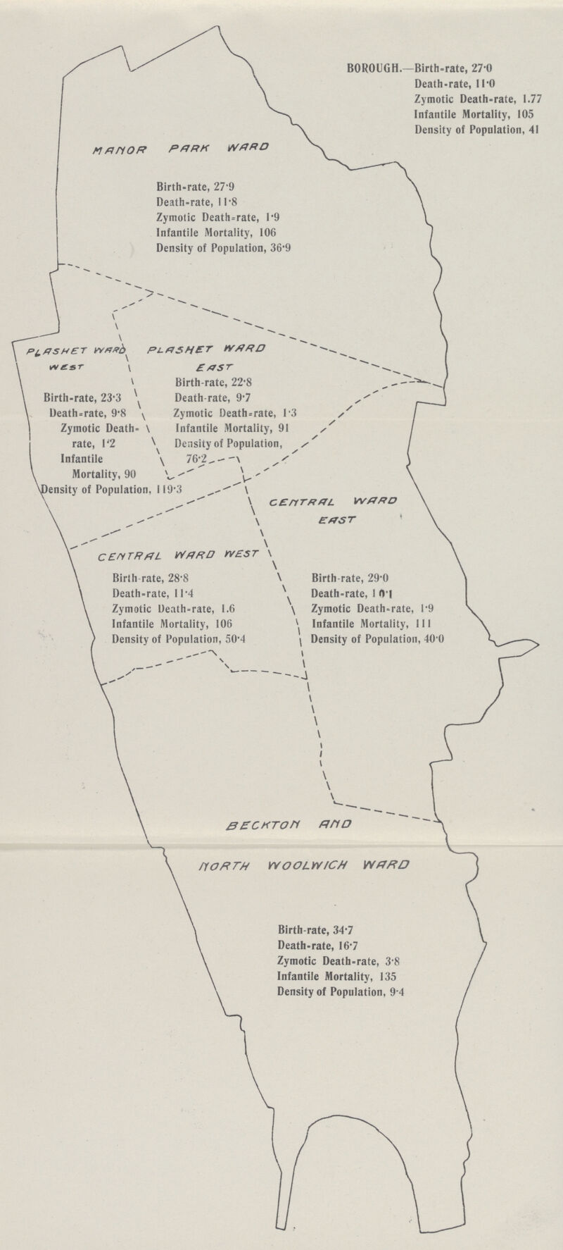 BOROUGH.—Birth-rate, 27.0 Death-rate, 11.0 Zymotic Death-rate, 1.77 Infantile Mortality, 105 Density of Population, 41