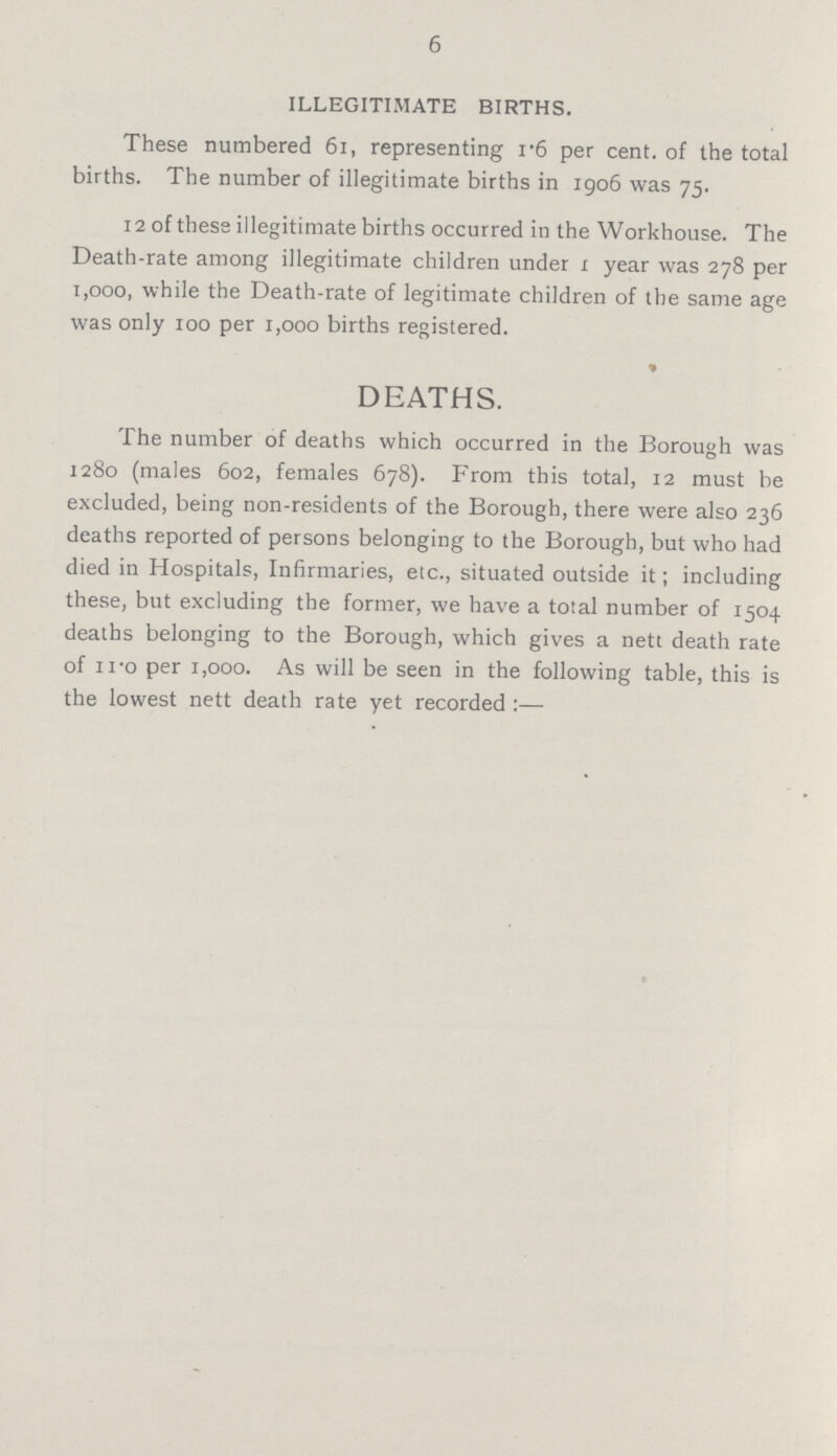 6 ILLEGITIMATE BIRTHS. These numbered 61, representing 1.6 per cent, of the total births. The number of illegitimate births in 1906 was 75. 12 of these illegitimate births occurred in the Workhouse. The Death-rate among illegitimate children under 1 year was 278 per 1,000, while the Death-rate of legitimate children of the same age was only 100 per 1,000 births registered. DEATHS. The number of deaths which occurred in the Borough was 1280 (males 602, females 678). From this total, 12 must be excluded, being non-residents of the Borough, there were also 236 deaths reported of persons belonging to the Borough, but who had died in Hospitals, Infirmaries, etc., situated outside it; including these, but excluding the former, we have a total number of 1504 deaths belonging to the Borough, which gives a nett death rate of 11.0 per 1,000. As will be seen in the following table, this is the lowest nett death rate yet recorded:—