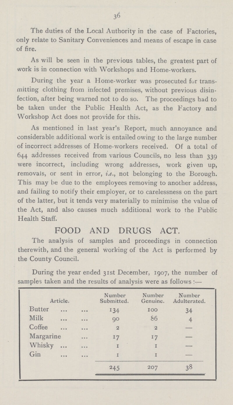 36 The duties of the Local Authority in the case of Factories, only relate to Sanitary Conveniences and means of escape in case of fire. As will be seen in the previous tables, the greatest part of work is in connection with Workshops and Home-workers. During the year a Home-worker was prosecuted fur trans mitting clothing from infected premises, without previous disin fection, after being warned not to do so. The proceedings had to be taken under the Public Health Act, as the Factory and Workshop Act does not provide for this. As mentioned in last year's Report, much annoyance and considerable additional work is entailed owing to the large number of incorrect addresses of Home-workers received. Of a total of 644 addresses received from various Councils, no less than 339 were incorrect, including wrong addresses, work given up, removals, or sent in error, i.e., not belonging to the Borough. This may be due to the employees removing to another address, and failing to notify their employer, or to carelessness on the part of the latter, but it tends very materially to minimise the value of the Act, and also causes much additional work to the Public Health Staff. FOOD AND DRUGS ACT. The analysis of samples and proceedings in connection therewith, and the general working of the Act is performed by the County Council. During the year ended 31st December, 1907, the number of samples taken and the results of analysis were as follows:— Article. Number Submitted. Number Genuine. Number Adulterated. Butter 134 100 34 Milk 90 86 4 Coffee 2 2 — Margarine 17 — Whisky I I — Gin I I — 245 207 38