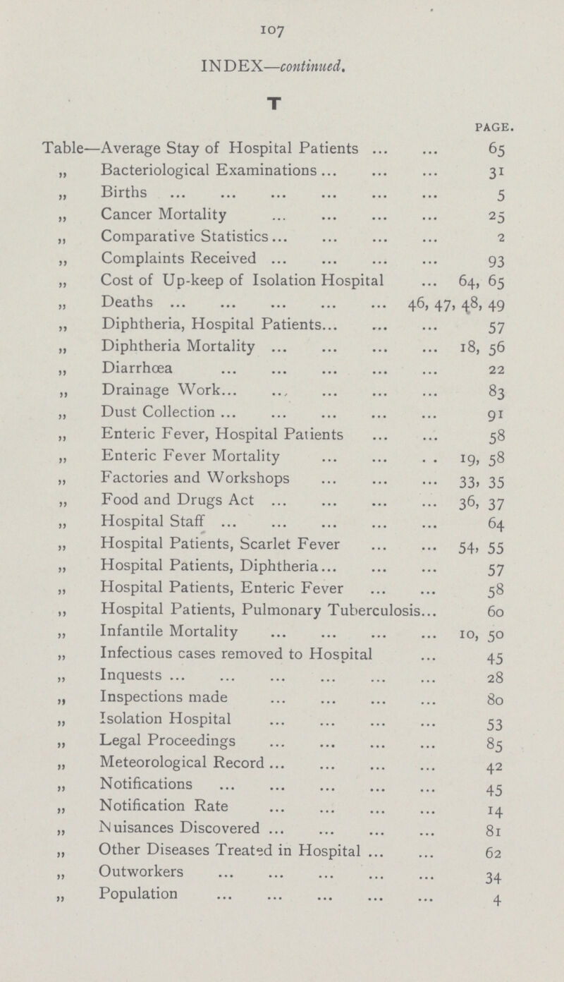 107 INDEX—continued, T page. Table—Average Stay of Hospital Patients 65 „ Bacteriological Examinations 31 „ Births 5 „ Cancer Mortality 25 „ Comparative Statistics 2 ,, Complaints Received 93 „ Cost of Up-keep of Isolation Hospital 64, 65 „ Deaths 46, 47, 4.8, 49 „ Diphtheria, Hospital Patients 57 „ Diphtheria Mortality 18, 56 „ Diarrhoea 22 „ Drainage Work 83 ,, Dust Collection 91 ,, Enteric Fever, Hospital Patients 58 „ Enteric Fever Mortality 19, 58 „ Factories and Workshops 33, 35 „ Food and Drugs Act 36, 37 „ Hospital Staff 64 „ Hospital Patients, Scarlet Fever 54, 55 „ Hospital Patients, Diphtheria 57 „ Hospital Patients, Enteric Fever 58 ,, Hospital Patients, Pulmonary Tuberculosis 60 „ Infantile Mortality 10, 50 „ Infectious cases removed to Hospital 45 „ Inquests 28 „ Inspections made 80 „ Isolation Hospital 53 „ Legal Proceedings 85 ,, Meteorological Record 42 ,, Notifications 45 „ Notification Rate 14 ,, Nuisances Discovered 81 „ Other Diseases Treated in Hospital 62 „ Outworkers 34 „ Population 4