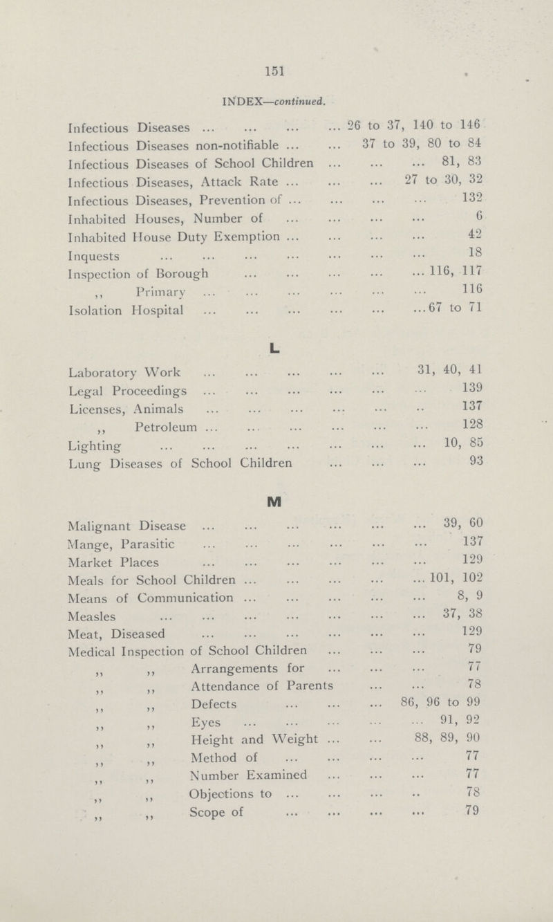 151 INDEX—continued. Infectious Diseases 26 to 37, 140 to 146 Infectious Diseases non-notifiable 37 to 39, 80 to 84 Infectious Diseases of School Children 81, 83 Infectious Diseases, Attack Rate 27 to 30, 32 Infectious Diseases, Prevention of 132 Inhabited Houses, Number of 6 Inhabited House Duty Exemption 42 Inquests 18 Inspection of Borough 116, 117 „ Primary 116 Isolation Hospital 67 to 71 L Laboratory Work 31, 40, 41 Legal Proceedings 139 Licenses, Animals 137 „ Petroleum 128 Lighting 10, 85 Lung Diseases of School Children 93 M Malignant Disease 39, 60 Mange, Parasitic 137 Market Places 129 Meals for School Children 101, 102 Means of Communication 8, 9 Measles 37, 38 Meat, Diseased 129 Medical Inspection of School Children 79 „ „ Arrangements for 77 „ „ Attendance of Parents 78 „ „ Defects 86, 96 to 99 „ „ Eyes 91, 92 „ „ Height and Weight 88, 89, 90 „ „ Method of 77 „ „ Number Examined 77 „ „ Objections to 78 „ „ Scope of 79