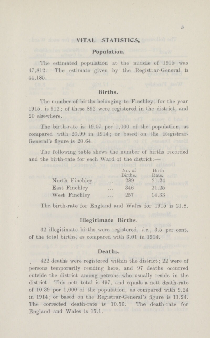 5 VITAL STATISTICS. Population. The estimated population at the middle of 1915 was 47,812. The estimate given by the Registrar-General is 44,185. Births. The number of births belonging to Finchley, for the year 1915. is 912; of these 892 were registered in the district, and 20 elsewhere. The birth-rate is 19.07 per 1,000 of the population, as compared with 20.99 in 1914; or based on the Registrar General's figure is 20.64. The following table shews the number of births recorded and the birth-rate for each Ward of the district:— No. of Births. Birth Rate. North Finchley 289 21.24 East Finchley 346 21.25 West Finchley 257 14.33 The birth-rate for England and Wales for 1915 is 21.8. Illegitimate Births. 32 illegitimate births were registered, i.e., 3.5 per cent. of the total births, as compared with 3.01 in 1914. Deaths. 422 deaths were registered within the district; 22 were of persons temporarily residing here, and 97 deaths occurred outside the district among persons who usually reside in the district. This nett total is 497, and equals a nett death-rate of 10.39 per 1,000 of the population, as compared with 9.24 in 1914; or based on the Registrar-General's figure is 11.24. The corrected death-rate is 10.56. The death-rate for England and Wales is 15.1.