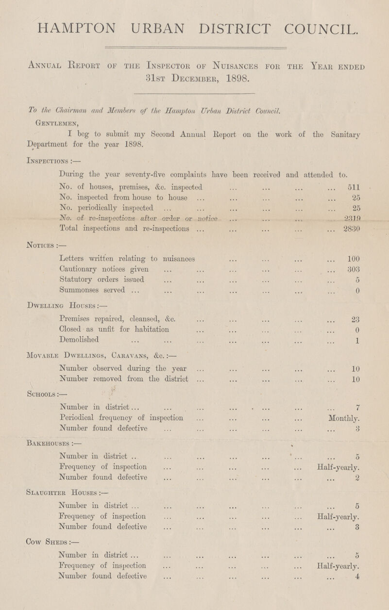 HAMPTON URBAN DISTRICT COUNCIL Annual Report of the Inspector of Nuisances for the year ended 31st December, 1898. To the Chairman and Members of the Hampton Urban District Council. Gentlemen, I bog to submit my Second Annual Report on the work of the Sanitary Department for the year 1898. Inspections:— During the year seventy-five complaints have been received and attended to. No. of houses, premises, &c. inspected 511 No. inspected from house to house 25 No. periodically inspected 25 No. of re-inspections after order or notice 2319 Total inspections and re-inspections 2830 Notices:— Letters -written relating to nuisances 100 Cautionary notices given 303 Statutory orders issued 5 Summonses served 0 Dwelling Houses:— Premises repaired, cleansed, &c. 23 Closed as unfit for habitation 0 Demolished 1 Movable Dwellings, Caravans, &c.:— Number observed during the year 10 Number removed from the district 10 Schools:— Number in district 7 Periodical frequency of inspection Monthly. Number found defective 3 Bakehouses:— Number in district 5 Frequency of inspection Half-yearly. Number found defective 2 Slaughter Houses:— Number in district 5 Frequency of inspection Half-yearly. Number found defective 3 Cow Sheds:— Number in district 5 Frequency of inspection Half-yearly. Number found defective 4