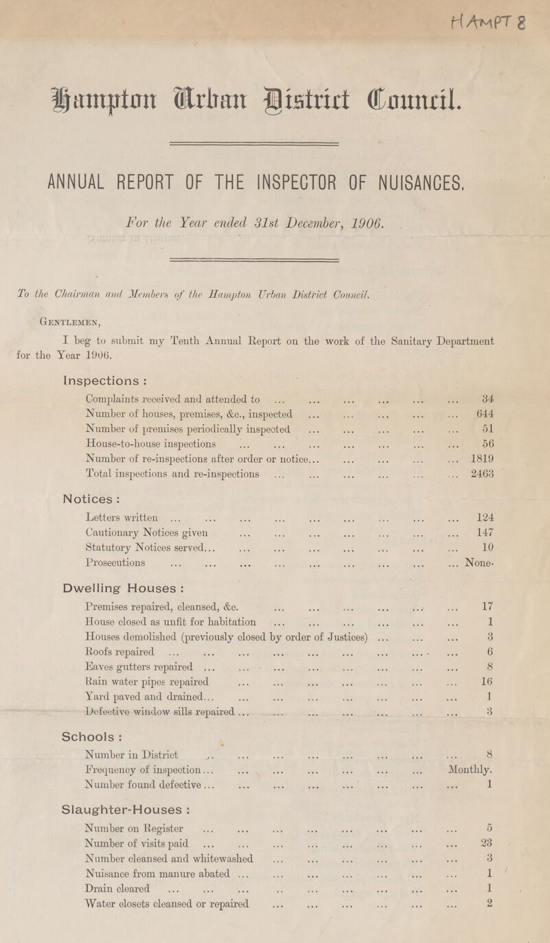 HAMPT 8 Hampton Urban District Council. ANNUAL REPORT OF THE INSPECTOR OF NUISANCES, For the Year ended 31st December, 1906. To the Chairman and Members of the Hampton Urban District Council. Gentlemen, I beg to submit my Tenth Annual Report on the work of the Sanitary Department for the Year 1906. Inspections: Complaints received and attended to 34 Number of houses, premises, &c., inspected 644 Number of premises periodically inspected 51 House-to-house inspections 56 Number of re-inspections after order or notice 1819 Total inspections and re-inspections 2463 Notices: Letters written 124 Cautionary Notices given 147 Statutory Notices served 10 Prosecutions None- Dwelling Houses: Premises repaired, cleansed, &c. 17 House closed as unfit for habitation 1 Houses demolished (previously closed by order of Justices) 3 Roofs repaired . 6 Eaves gutters repaired 8 Rain water pipes repaired 16 Yard paved and drained . 1 Defective window sills repaired 3 Schools: Number in District 8 Frequency of inspection Monthly. Number found defective 1 Slaughter-Houses: Number on Register 5 Number of visits paid 23 Number cleansed and whitewashed 3 Nuisance from manure abated 1 Drain cleared 1 Water closets cleansed or repaired 2