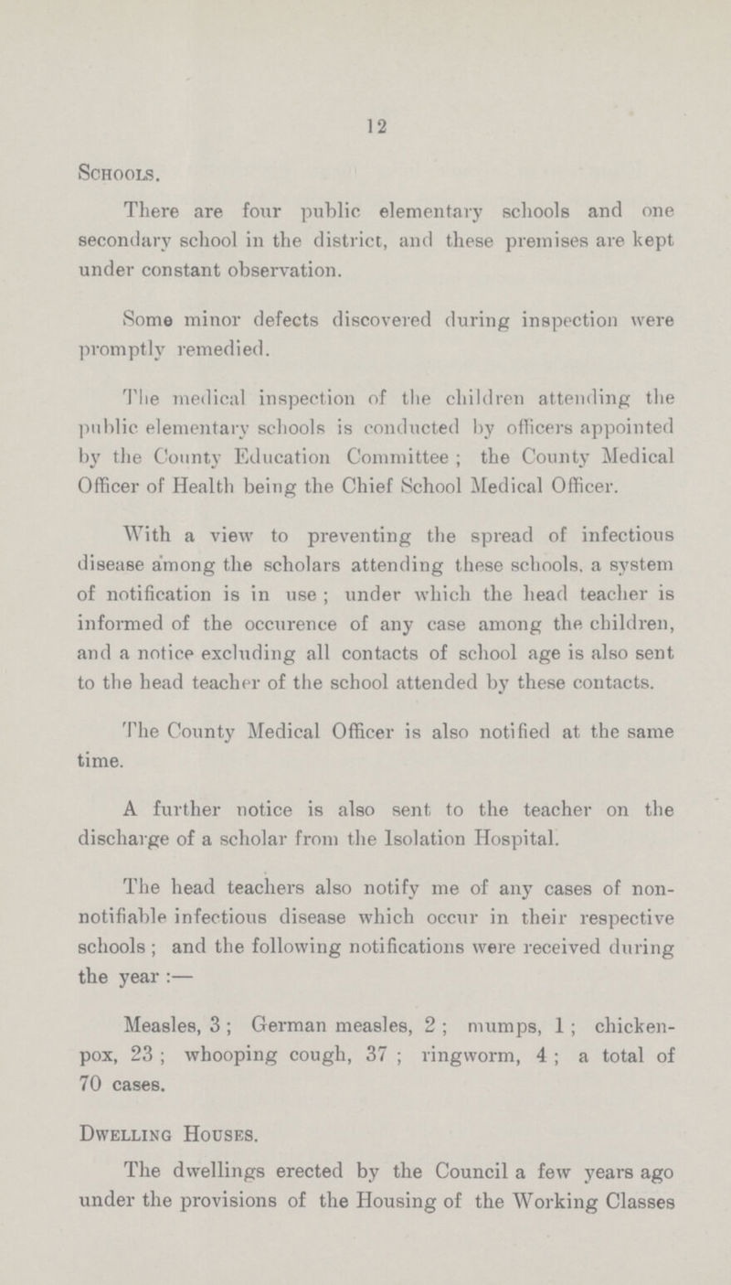 12 Schools. There are four public elementary schools and one secondary school in the district, and these premises are kept under constant observation. Some minor defects discovered during inspection were promptly remedied. The medical inspection of the children attending the public elementary schools is conducted by officers appointed by the County Education Committee; the County Medical Officer of Health being the Chief School Medical Officer. With a view to preventing the spread of infectious disease among the scholars attending these schools, a system of notification is in use; under which the head teacher is informed of the occurence of any case among the children, and a notice excluding all contacts of school age is also sent to the head teacher of the school attended by these contacts. The County Medical Officer is also notified at the same time. A further notice is also sent to the teacher on the discharge of a scholar from the Isolation Hospital. The head teachers also notify me of any cases of non notifiable infectious disease which occur in their respective schools ; and the following notifications were received during the year:— Measles, 3; German measles, 2; mumps, 1; chicken pox, 23; whooping cough, 37; ringworm, 4; a total of 70 cases. Dwelling Houses. The dwellings erected by the Council a few years ago under the provisions of the Housing of the Working Classes