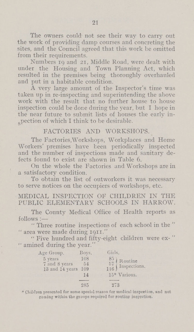 21 The owners could not see their way to carry out the work of providing damp courses and concreting the sites, and the Council agreed that this work be omitted from their requirements. Numbers 19 and 21, Middle Road, were dealt with under the Housing and Town Planning Act, which resulted in the premises being thoroughly overhauled and put in a habitable condition. A very large amount of the Inspector's time was taken up in re-inspecting and superintending the above work with the result that no further house to house inspection could be done during the year, but I hope in the near future to submit lists of houses the early in spection of which I think to be desirable. FACTORIES AND WORKSHOPS. The Factories, Workshops, Workplaces and Home Workers' premises have been periodically inspected and the number of inspections made and sanitary de fects found to exist are shown in Table 6. On the whole the Factories and Workshops are in a satisfactory condition. To obtain the list of outworkers it was necessary to serve notices on the occupiers of workshops, etc. MEDICAL INSPECTION OF CHILDREN IN THE PUBLIC ELEMENTARY SCHOOLS IN HARROW. The County Medical Office of Health reports as follows:- Three routine inspections of each school in the area were made during 1911. Five hundred and fifty-eight children were ex-  amined during the year. Age Group. Boys. Girls. 5 years 108 85 Routine Inspections. 7 and 8 years 54 57 13 and 14 years 109 116 ) 14 15* Various. 285 273 *Children presented for some special reason for medical inspection, and not coming within the groups required for routine inspection.