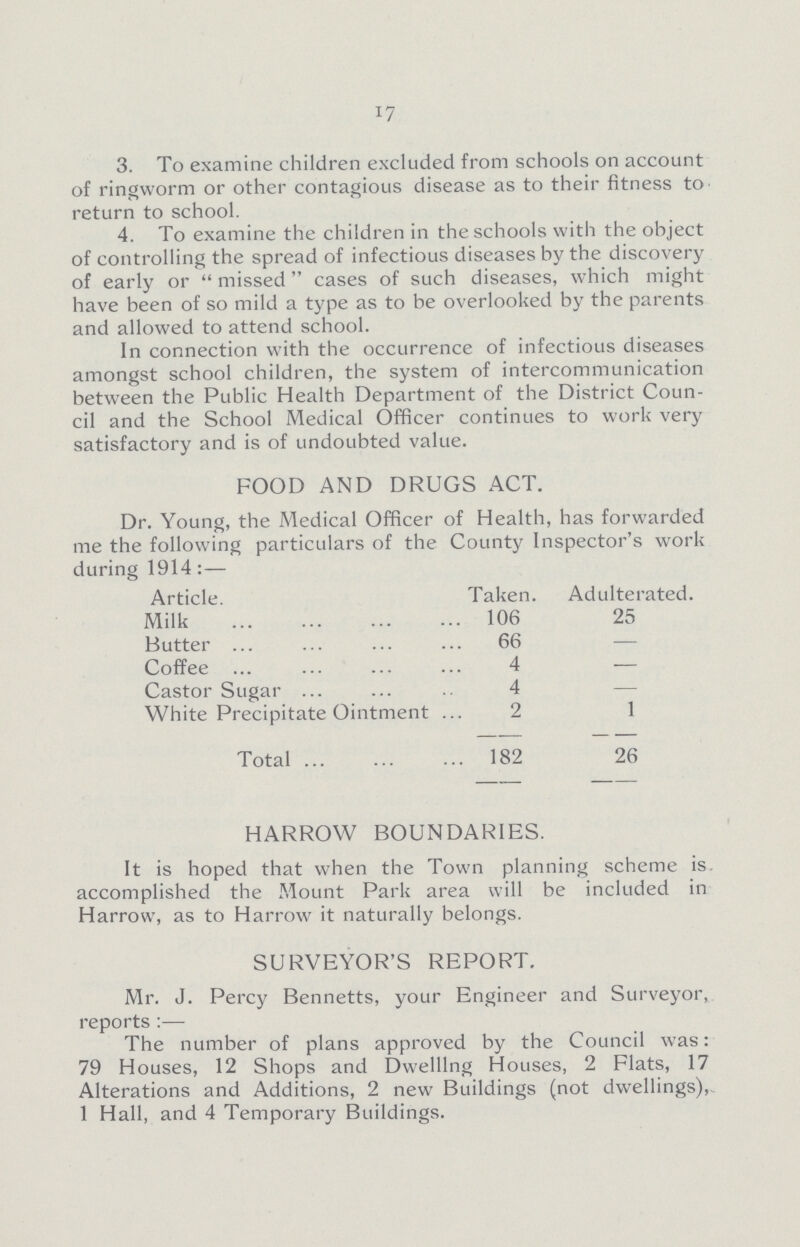 17 3. To examine children excluded from schools on account of ringworm or other contagious disease as to their fitness to return to school. 4. To examine the children in the schools with the object of controlling the spread of infectious diseases by the discovery of early or missed cases of such diseases, which might have been of so mild a type as to be overlooked by the parents and allowed to attend school. In connection with the occurrence of infectious diseases amongst school children, the system of intercommunication between the Public Health Department of the District Coun cil and the School Medical Officer continues to work very satisfactory and is of undoubted value. FOOD AND DRUGS ACT. Dr. Young, the Medical Officer of Health, has forwarded me the following particulars of the County Inspector's work during 1914:— Article. Taken. Adulterated. Milk 106 25 Butter 66 Coffee 4 — Castor Sugar 4 White Precipitate Ointment 2 1 Total 182 26 HARROW BOUNDARIES. It is hoped that when the Town planning scheme is. accomplished the Mount Park area will be included in Harrow, as to Harrow it naturally belongs. SURVEYOR'S REPORT. Mr. J. Percy Bennetts, your Engineer and Surveyor, reports:— The number of plans approved by the Council was: 79 Houses, 12 Shops and Dwelling Houses, 2 Flats, 17 Alterations and Additions, 2 new Buildings (not dwellings),, 1 Hall, and 4 Temporary Buildings.