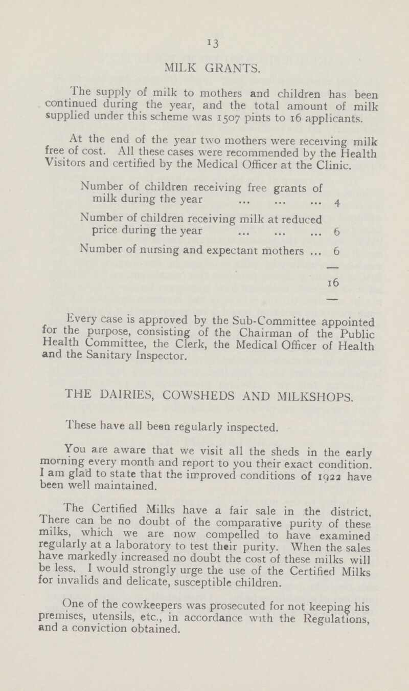 13 MILK GRANTS. The supply of milk to mothers and children has been continued during the year, and the total amount of milk supplied under this scheme was 1507 pints to 16 applicants. At the end of the year two mothers were receiving milk free of cost. All these cases were recommended by the Health Visitors and certified by the Medical Officer at the Clinic. Number of children receiving free grants of milk during the year 4 Number of children receiving milk at reduced price during the year 6 Number of nursing and expectant mothers 6 16 Every case is approved by the Sub-Committee appointed for the purpose, consisting of the Chairman of the Public Health Committee, the Clerk, the Medical Officer of Health and the Sanitary Inspector. THE DAIRIES, COWSHEDS AND M1LKSHOPS. These have all been regularly inspected. You are aware that we visit all the sheds in the early morning every month and report to you their exact condition. I am glad to state that the improved conditions of 1922 have been well maintained. The Certified Milks have a fair sale in the district. There can be no doubt of the comparative purity of these milks, which we are now compelled to have examined regularly at a laboratory to test their purity. When the sales have markedly increased no doubt the cost of these milks will be less, I would strongly urge the use of the Certified Milks for invalids and delicate, susceptible children. One of the cowkeepers was prosecuted for not keeping his premises, utensils, etc., in accordance with the Regulations, and a conviction obtained.