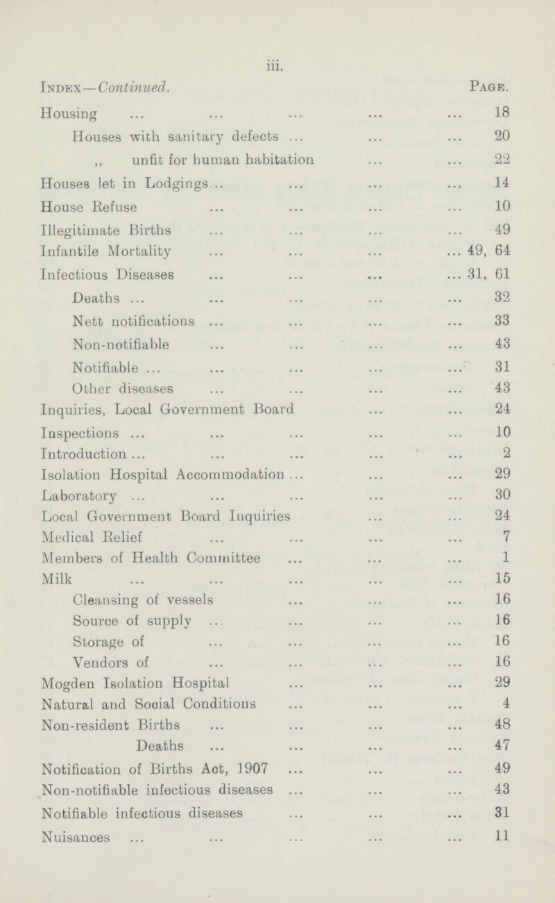 iii. Index—Continued. Page. Housing 18 Houses with sanitary defects 20 „ unfit for human habitation 22 Houses let in Lodgings 14 House Refuse 10 Illegitimate Births 49 Infantile Mortality 49, 64 Infectious Diseases 31, 01 Deaths 32 Nett notifications 33 Non-notifiable 43 Notifiable 31 Other diseases 43 Inquiries, Local Government Board 24 Inspections 10 Introduction 2 Isolation Hospital Accommodation 29 Laboratory 30 Local Government Board Inquiries 24 Medical Belief 7 Members of Health Committee 1 Milk 15 Cleansing of vessels 16 Source of supply 16 Storage of 16 Vendors of 16 Mogden Isolation Hospital 29 Natural and Social Conditions 4 Non-resident Births 48 Deaths 47 Notification of Births Act, 1907 49 Non-notifiable infectious diseases 43 Notifiable infectious diseases 31 Nuisances 11