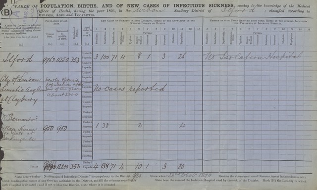 digitised image 3