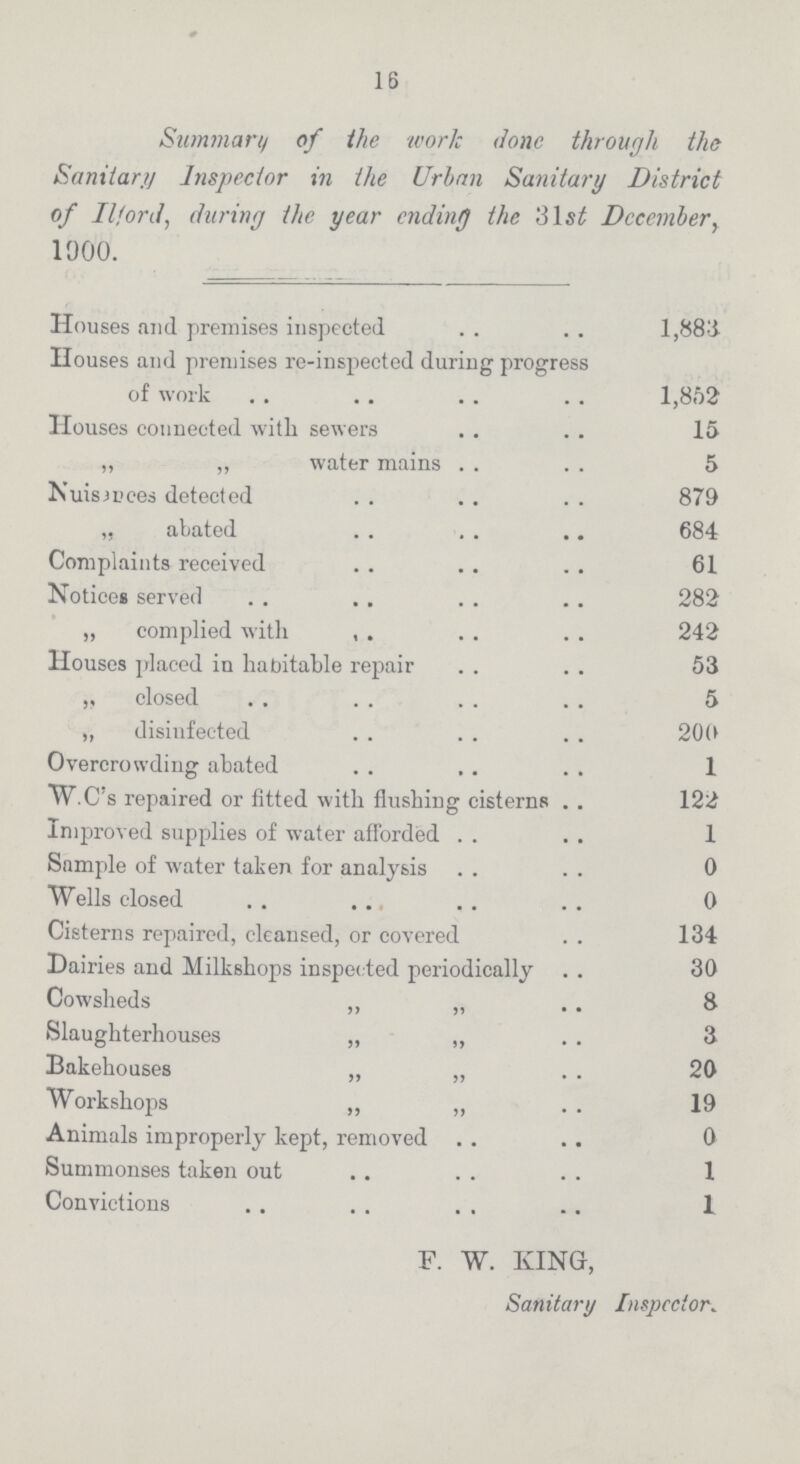 16 Summary of the work done through the Sanitary Inspector in the Urban Sanitary District of Ilford, during the year ending the 31st December, 1900. Houses and premises inspected 1,883 Houses and premises re-inspected during progress of work 1,852 Houses connected with sewers 15 „ „ water mains 5 Nuisences detected 879 „ abated 684 Complaints received 61 Notices served 282 „ complied with 242 Houses placed in habitable repair 53 „ closed 5 „ disinfected 200 Overcrowding abated 1 W.C's repaired or fitted with flushing cisterns 122 Improved supplies of water afforded 1 Sample of water taken for analysis 0 Wells closed 0 Cisterns repaired, cleansed, or covered 134 Dairies and Milkshops inspected periodically 30 Cowsheds „ „ 8 Slaughterhouses „ „ 3 Bakehouses „ „ 20 Workshops „ „ 19 Animals improperly kept, removed 0 Summonses taken out 1 Convictions 1 F. W. KING, Sanitary Inspector.