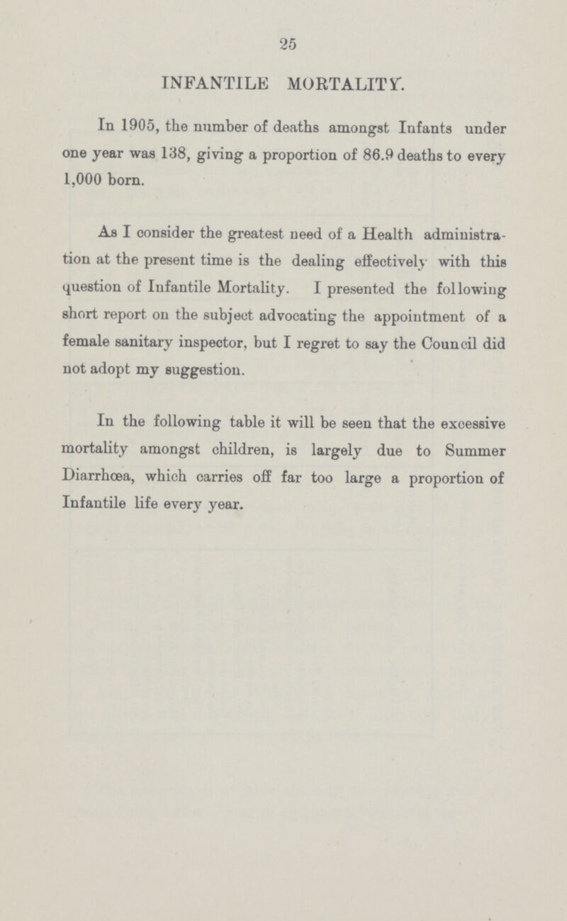 25 INFANTILE MORTALITY. In 1905, the number of deaths amongst Infants under one year was 138, giving a proportion of 86.9 deaths to every 1,000 born. As I consider the greatest need of a Health administra tion at the present time is the dealing effectively with this question of Infantile Mortality. I presented the following short report on the subject advocating the appointment of a female sanitary inspector, but I regret to say the Council did not adopt my suggestion. In the following table it will be seen that the excessive mortality amongst children, is largely due to Summer Diarrhoea, which carries off far too large a proportion of Infantile life every year.