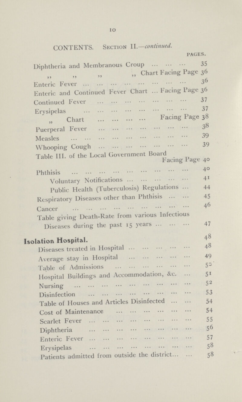 10 CONTENTS. Section II.—continued. pages. Diphtheria and Membranous Croup 35 ,, ,, „ Chart Facing Page 36 Enteric Fever 36 Enteric and Continued Fever Chart ... Facing Page 36 Continued Fever 37 Erysipelas 37 „ Chart Facing Page 38 Puerperal Fever 38 Measles 39 Whooping Cough 39 Table III. of the Local Government Board Facing Page 40 Phthisis 40 Voluntary Notifications 41 Public Health (Tuberculosis) Regulations 44 Respiratory Diseases other than Phthisis 45 Cancer 46 Table giving Death-Rate from various Infectious Diseases during the past 15 years 47 Isolation Hospital. 48 Diseases treated in Hospital 48 Average stay in Hospital 49 Table of Admissions 50 Hospital Buildings and Accommodation, &c. 51 Nursing 52 Disinfection 53 Table of Houses and Articles Disinfected 54 Cost of Maintenance 54 Scarlet Fever 55 Diphtheria 56 Enteric Fever 57 Erysipelas 58 Patients admitted from outside the district 58