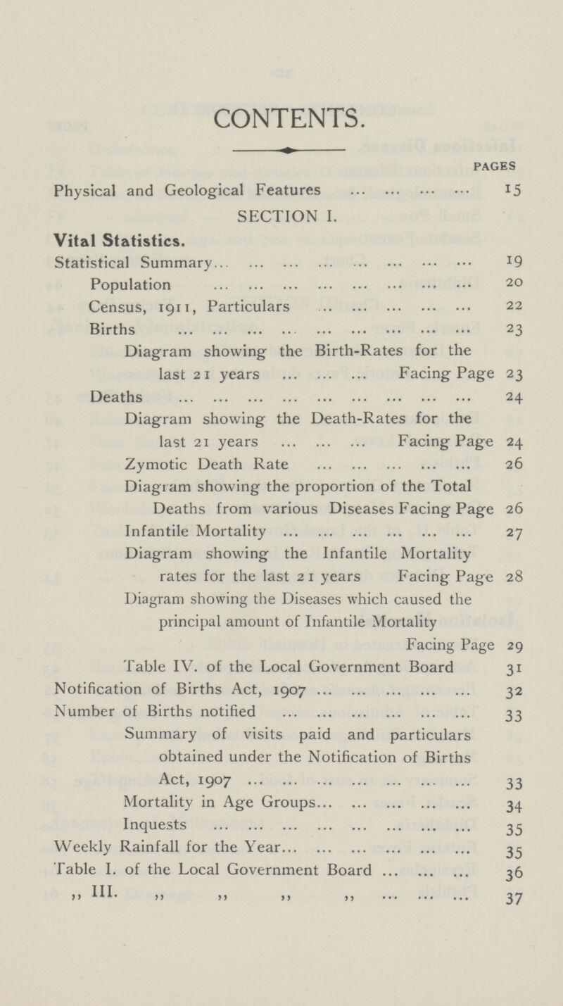 CONTENTS. pages Physical and Geological Features 15 SECTION I. Vital Statistics. Statistical Summary 19 Population 20 Census, 1911, Particulars 22 Births 23 Diagram showing the Birth-Rates for the last 21 years Facing Page 23 Deaths 24 Diagram showing the Death-Rates for the last 21 years Facing Page 24 Zymotic Death Rate 26 Diagram showing the proportion of the Total Deaths from various Diseases Facing Page 26 Infantile Mortality 27 Diagram showing the Infantile Mortality rates for the last 21 years Facing Page 28 Diagram showing the Diseases which caused the principal amount of Infantile Mortality Facing Page 29 Table IV. of the Local Government Board 31 Notification of Births Act, 1907 32 Number of Births notified 33 Summary of visits paid and particulars obtained under the Notification of Births Act, 1907 33 Mortality in Age Groups 34 Inquests 35 Weekly Rainfall for the Year 35 Table I. of the Local Government Board 36 ,, III. ,, ,, ,, ,, 37