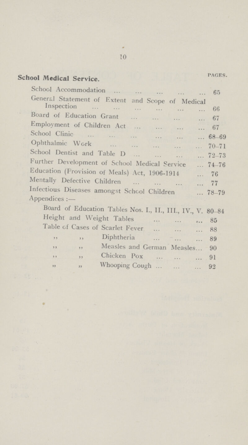 10 pages. School Medical Service. School Accommodation 65 General Statement of Extent and Scope of Medical Inspection 66 Board of Education Grant 67 Employment of Children Act 67 School Clinic 68-69 Ophthalmic Work 70-71 School Dentist and Table D 72-73 Further Development of School Medical Service 74-76 Education (Provision of Meals) Act, 1906-1914 76 Mentally Defective Children 77 Infectious Diseases amongst School Children 78-79 Appendices :— Board of Education Tables Nos. I., II., III., IV., V. 80-84 Height and Weight Tables 85 Table of Cases of Scarlet Fever 88 ,, ,, Diphtheria 89 ,, „ Measles and German Measles 90 ,, ,, Chicken Pox 91 „ „ Whooping Cough 92