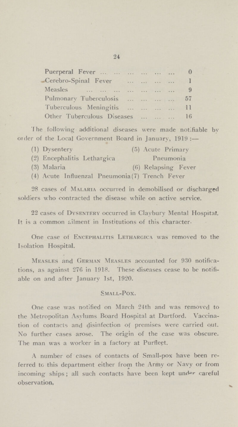 24 Puerperal Fever 0 -Cerebrospinal Fever 1 Measles 9 Pulmonary Tuberculosis 57 Tuberculous Meningitis 11 Other Tuberculous Diseases 16 The following additional diseases were made notifiable by order of the Local Government Board in January, 1919:— (1) Dysentery (5) Acute Primary (2) Encephalitis Lethargica Pneumonia (3) Malaria (6) Relapsing Fever (4) Acute Influenzal Pneumonia (7) Trench Fever 28 cases of Malaria occurred in demobilised or discharged soldiers who contracted the disease while on active service. 22 cases of Dysentery occurred in Claybury Mental Hospitat. It is a common ailment in Institutions of this character- One case of Encephalitis Lethargica was removed to the Isolation Hospital. Measles and German Measles accounted for 930 notifica tions, as against £76 in 1918. These diseases cease to be notifi able on and after January 1st, 1920. Small-Pox. One case was notified on March 24th and was removed to the Metropolitan Asylums Board Hospital at Dartford. Vaccina tion of contacts and disinfection of premises were carried out. No further cases arose. The origin of the case was obscure. The man was a worker in a factory at Purfleet. A number of cases of contacts of Small-pox have been re ferred to this department either from the Army or Navy or from incoming ships; all such contacts have been kept und~r careful observation.