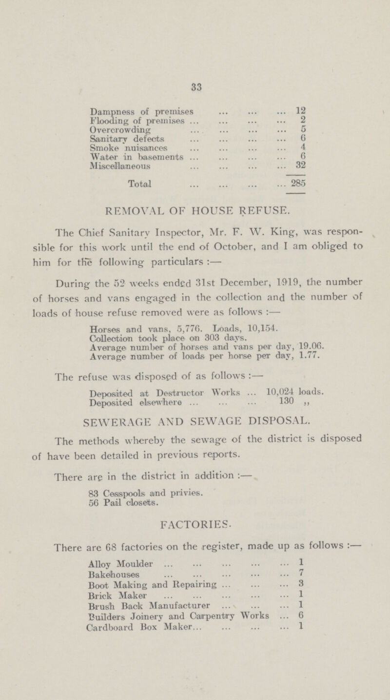 33 Dampness of premises 12 Flooding of premises 2 Overcrowding 5 Sanitary defects 6 Smoke nuisances 4 Water in basements 6 Miscellaneous 32 Total 285 REMOVAL OF HOUSE REFUSE. The Chief Sanitary Inspector, Mr. F. W. King, was respon sible for this work until the end of October, and I am obliged to him for the following particulars:— During the 52 weeks ended 31st December, 1919, the number of horses and vans engaged in the collection and the number of loads of house refuse removed were as follows:— Horses and vans, 5,776. Loads, 10,154. Collection took place an 303 days. Average number of horses and vans pea- day, 19.06. Average number of loads per horse per day, 1.77. The refuse was disposed of as follows Deposited at Destructor Works 10,024 loads. Deposited elsewhere 130 ,, SEWERAGE AND SEWAGE DISPOSAL. The methods whereby the sewage of the district is disposed of have been detailed in previous reports. There are in the district in addition:— 83 Cesspools and privies. 56 Pail closets. FACTORIES. There are 68 factories on the register, made up as follows:— Alloy Moulder 1 Bakehouses 7 Boot Making and Repairing 3 Brick Maker 1 Brush Back Manufacturer 1 Builders Joinery and Carpentry Works 6 Cardboard Box Maker 1