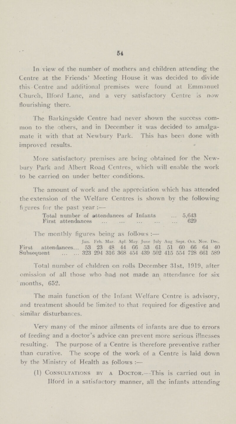 54 In view of the number of mothers and children attending the Centre at the Friends' Meeting House it was decided to divide this Centre and additional premises were found at Emmanuel Church, Ilford Lane, and a very satisfactory Centre is now flourishing there. The Barkingside Centre had never shown the success com mon to the others, and in December it was decided to amalga mate it with that at Newbury Park. This has been done with improved results. More satisfactory premises are being obtained for the New bury Park and Albert Road Centres, which will enable the work to be carried on under better conditions. The amount of work and the appreciation which has attended the extension of the Welfare Centres is shown by the following figures for the past year:— Total number of attendances of Infants 5,643 First attendances 629 The monthly figures being as follows:— Jan. Feb. Mar. Apl May. June July Aug Sept. Oct. Nov. Dec. First attendances 53 23 48 44 66 53 61 51 60 66 64 40 Subsequent 323 294 316 368 454 439 502 415 554 728 661 589 Total number of children on rolls December 31st, 1919, after omission of all those who had not made an attendance for six months, 652. The main function of the Infant Welfare Centre is advisory, and treatment should be limited to that required for digestive and similar disturbances. Very many of the minor ailments of infants are due to errors of feeding and a doctor's advice can prevent more serious illnesses resulting. The purpose of a Centre is therefore preventive rather than curative. The scope of the work of a Centre is laid down by the Ministry of Health as follows:- (1) Consultations by a Doctor.—This is carried out in Ilford in a satisfactory manner, all the infants attending