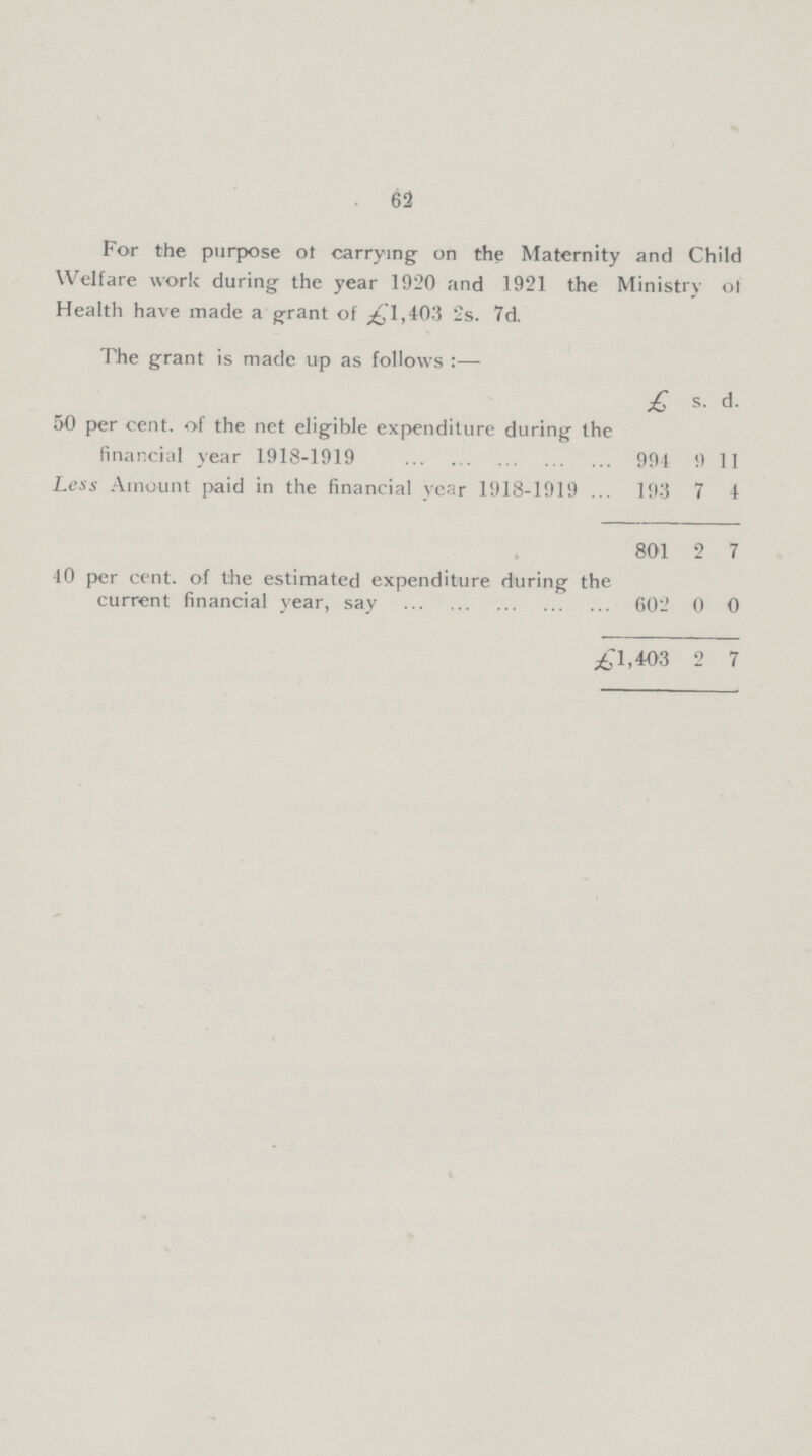 62 For the purpose of carrying on the Maternity and Child Welfare work during the year 1920 and 1921 the Ministry of Health have made a grant of £1,403 2s. 7d. The grant is made up as follows:— £ s. d. 50 per cent. of the net eligible expenditure during the financial year 1918-1919 994 9 11 Less Amount paid in the financial year 1918-1919 193 7 4 801 2 7 40 per cent. of the estimated expenditure during the current financial year, say 602 0 0 £1,403 2 7