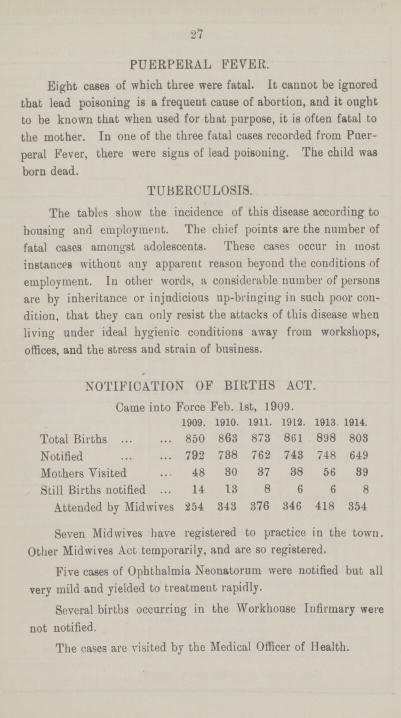 27 PUERPERAL FEVER. Eight cases of which three were fatal. It cannot be ignored that lead poisoning is a frequent cause of abortion, and it ought to be known that when used for that purpose, it is often fatal to the mother. In one of the three fatal cases recorded from Puer peral Fever, there were signs of lead poisoning. The child was born dead. TUBERCULOSIS. The tables show the incidence of this disease according to housing and employment. The chief points are the number of fatal cases amongst adolescents. These cases occur in most instances without any apparent reason beyond the conditions of employment. In other words, a considerable number of persons are by inheritance or injudicious up-bringing in such poor con dition, that they can only resist the attacks of this disease when living under ideal hygienic conditions away from workshops, offices, and the stress and strain of business. NOTIFICATION OF BIRTHS ACT. Came into Force Feb. 1st, 1909. 1909. 1910. 1911. 1912. 1913. 1914. Total Births 850 863 873 861 898 808 Notified 792 788 762 743 748 649 Mothers Visited 48 80 87 88 56 89 Still Births notified 14 13 8 6 6 8 Attended by Midwives 254 343 376 346 418 354 Seven Midwives have registered to practice in the town. Other Midwives Act temporarily, and are so registered. Five cases of Ophthalmia Neonatorum were notified but all very mild and yielded to treatment rapidly. Several births occurring in the Workhouse Infirmary were not notified. The cases are visited by the Medical Officer of Health.