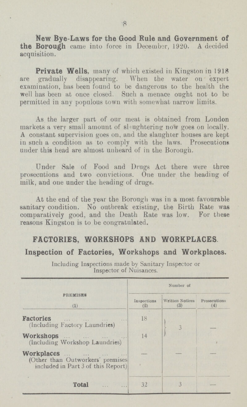 8 New Bye-Laws for the Good Rule and Government of the Borough came into force in December, 1920. A decided acquisition. Private Wells, many of which existed in Kingston in 1918 are gradually disappearing. When the water on expert examination, has been found to be dangerous to the health the well has been at once closed. Such a menace ought not to be permitted in any populous town with somewhat narrow limits. As the larger part of our meat is obtained from London markets a very small amount of slaughtering now goes on locally. A constant supervision goes on, and the slaughter houses are kept in such a condition as to comply with the laws. Prosecutions under this head are almost unheard of in the Borough. Under Sale of Food and Drugs Act there were three prosecutions aud two convictions. One under the heading of milk, and one under the heading of drugs. At the end of the year the Borough was in a most favourable sanitary condition. No outbreak existing, the Birth Rate was comparatively good, aud the Death Rate was low. For these reasons Kingston is to be congratulated. FACTORIES, WORKSHOPS AND WORKPLACES Inspection of Factories, Workshops and Workplaces. Including Inspections made by Sanitary Inspector or Inspector of Nuisances. PREMISES Number of Inspections Written Notices Prosecutions (1) (2) (3) (4) Factories (Including Factory Laundries) 18 3 - Workshops (Including Workshop Laundries) 14 Workplaces (Other than Outworkers' premises included in Part 3 of this Report) Total 32 3 —