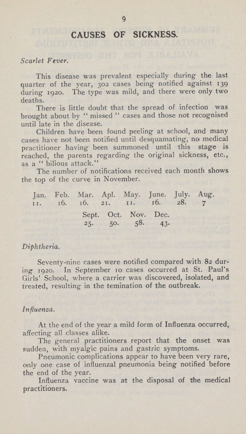 9 CAUSES OF SICKNESS. Scarlet Fever. This disease was prevalent especially during the last quarter of the year, 302 cases being notified against 139 during 1920. The type was mild, and there were only two deaths. There is little doubt that the spread of infection was brought about by missed cases and those not recognised until late in the disease. Children have been found peeling at school, and many cases have not been notified until desquamating, no medical practitioner having been summoned until this stage is reached, the parents regarding the original sickness, etc., as a bilious attack. The number of notifications received each month shows the top of the curve in November. Jan. Feb. Mar. Apl. May. June. July. Aug. 11. 16. 16. 21. 11. 16. 28. 7 Sept. Oct. Nov. Dec. 25. 50. 58. 43. Diphtheria. Seventy-nine cases were notified compared with 82 dur ing 1920. In September 10 cases occurred at St. Paul's Girls' School, where a carrier was discovered, isolated, and treated, resulting in the temination of the outbreak. Influenza. At the end of the year a mild form of Influenza occurred, affecting all classes alike. The general practitioners report that the onset was sudden, with myalgic pains and gastric symptoms. Pneumonic complications appear to have been very rare, only one case of influenzal pneumonia being notified before the end of the year. Influenza vaccine was at the disposal of the medical practitioners.