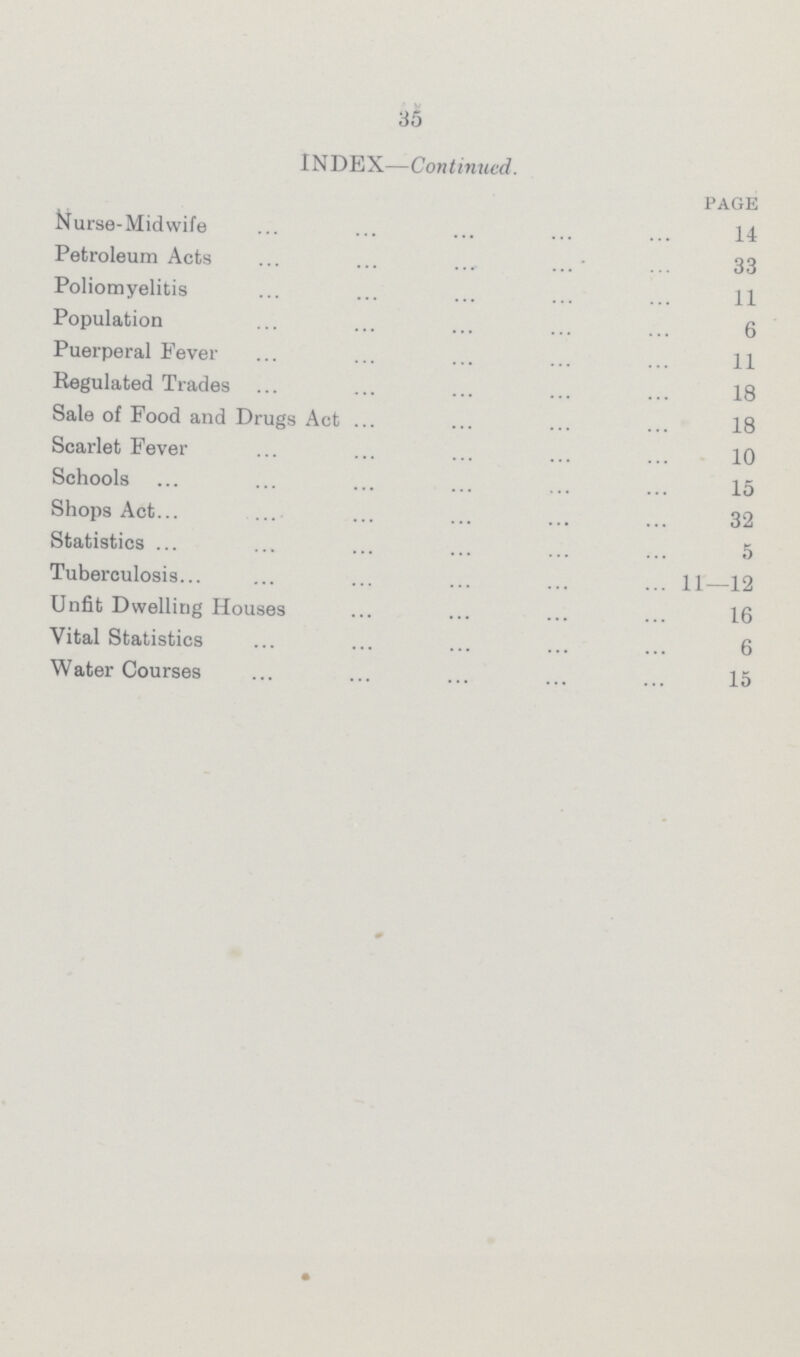 35 INDEX—Continued. PAGE Nurse-Midwife 14 Petroleum Acts 33 Poliomyelitis 11 Population 6 Puerperal Fever 11 Regulated Trades 18 Sale of Food and Drugs Act 18 Scarlet Fever 10 Schools 15 Shops Act 32 Statistics 5 Tuberculosis 11—12 Unfit Dwelling Houses 16 Vital Statistics 6 Water Courses 15
