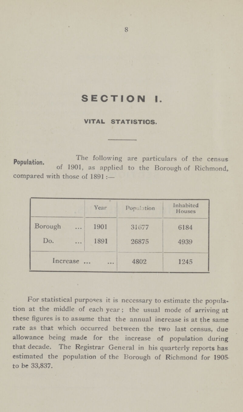 8 SECTION 1. VITAL STATISTICS. Population. The following are particulars of the census of 1901, as applied to the Borough of Richmond, compared with those of 1891:— Year Population Inhabited Houses Borough 1901 31677 6184 Do. 1891 26875 4939 Increase 4802 1245 For statistical purposes it is necessary to estimate the popula tion at the middle of each year; the usual mode of arriving at these figures is to assume that the annual increase is at the same rate as that which occurred between the two last census, due allowance being made for the increase of population during that decade. The Registrar General in his quarterly reports has estimated the population of the Borough of Richmond for 1905 to be 33,837.