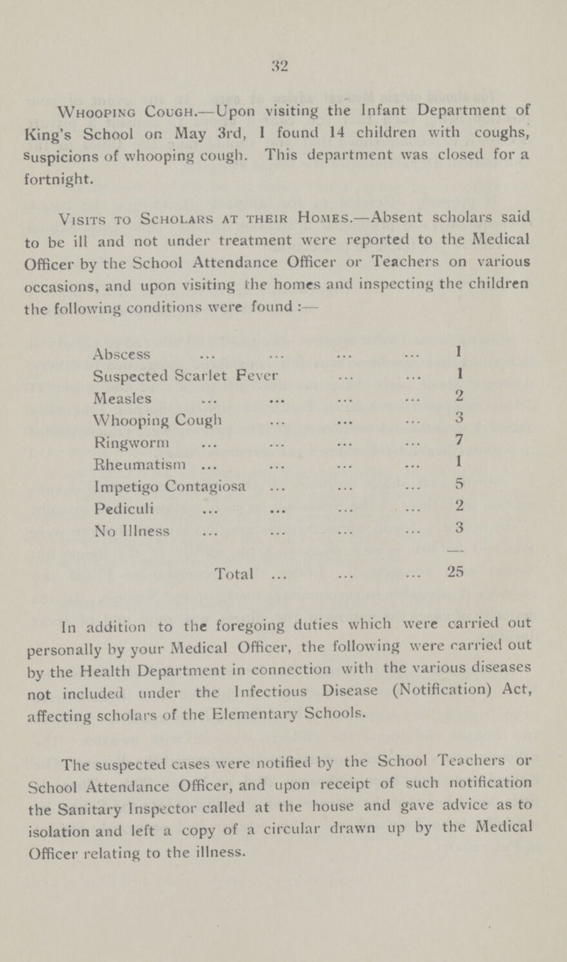 32 Whooping Cough.— Upon visiting the Infant Department of King's School on May 3rd, I found 14 children with coughs, Suspicions of whooping cough. This department was closed for a fortnight. Visits to Scholars at their Homes.— Absent scholars said to be ill and not under treatment were reported to the Medical Officer by the School Attendance Officer or Teachers on various occasions, and upon visiting the homes and inspecting the children the following conditions were found: Abscess 1 Suspected Scarlet Fever 1 Measles 2 Whooping Cough 3 Ringworm 7 Rheumatism 1 Impetigo Contagiosa 5 Pediculi 2 No Illness 3 Total 25 In addition to the foregoing duties which were carried out personally by your Medical Officer, the following were carried out by the Health Department in connection with the various diseases not included under the Infectious Disease (Notification) Act, affecting scholars of the Elementary Schools. The suspected cases were notified by the School Teachers or School Attendance Officer, and upon receipt of such notification the Sanitary Inspector called at the house and gave advice as to isolation and left a copy of a circular drawn up by the Medical Officer relating to the illness.