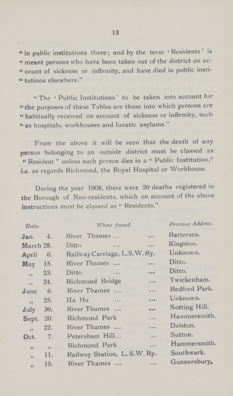 13  in public institutions there; and by the term 'Residents' is  meant persons who have been taken out of the district on ac  count of sickness or infirmity, and have died in public insti  tutions elsewhere. The 'Public Institutions' to be taken into account for the purposes of these Tables are those into which persons are  habitually received on account of sickness or infirmity, such  as hospitals, workhouses and lunatic asylums. From the above it will be seen that the death of any person belonging to an outside district must be classed as Resident unless such person dies in a Public Institution,'' i.e. as regards Richmond, the Royal Hospital or Workhouse. During the year 1908, there were 20 deaths registered in the Borough of Non-residents, which on account of the above instructions must be classed as Residents. Date. Where found Previous Address. Jan. 4. River Thames Battersea. March 28. Ditto Kingston. April 6. Railway Carriage, L.S.W. Ry. Unknown. May 15. River Thames Ditto. „ 23. Ditto Ditto. „ 24. Richmond Bridge Twickenham. June 6. River Thames Bedford Park. „ 25. Ha Ha Unknown. J uly 30. River Thames Notti.ng Hill. Sept. 20. Richmond Park Hammersmith. „ 22. River Thames Dalston. Oct. 7. Petersham Hill Sutton. „ „ Richmond Park Hammersmith. „ 11. Railway Station, L. S.W. Ry. Southwark. ,, 15. River Thames Gunnersbury.