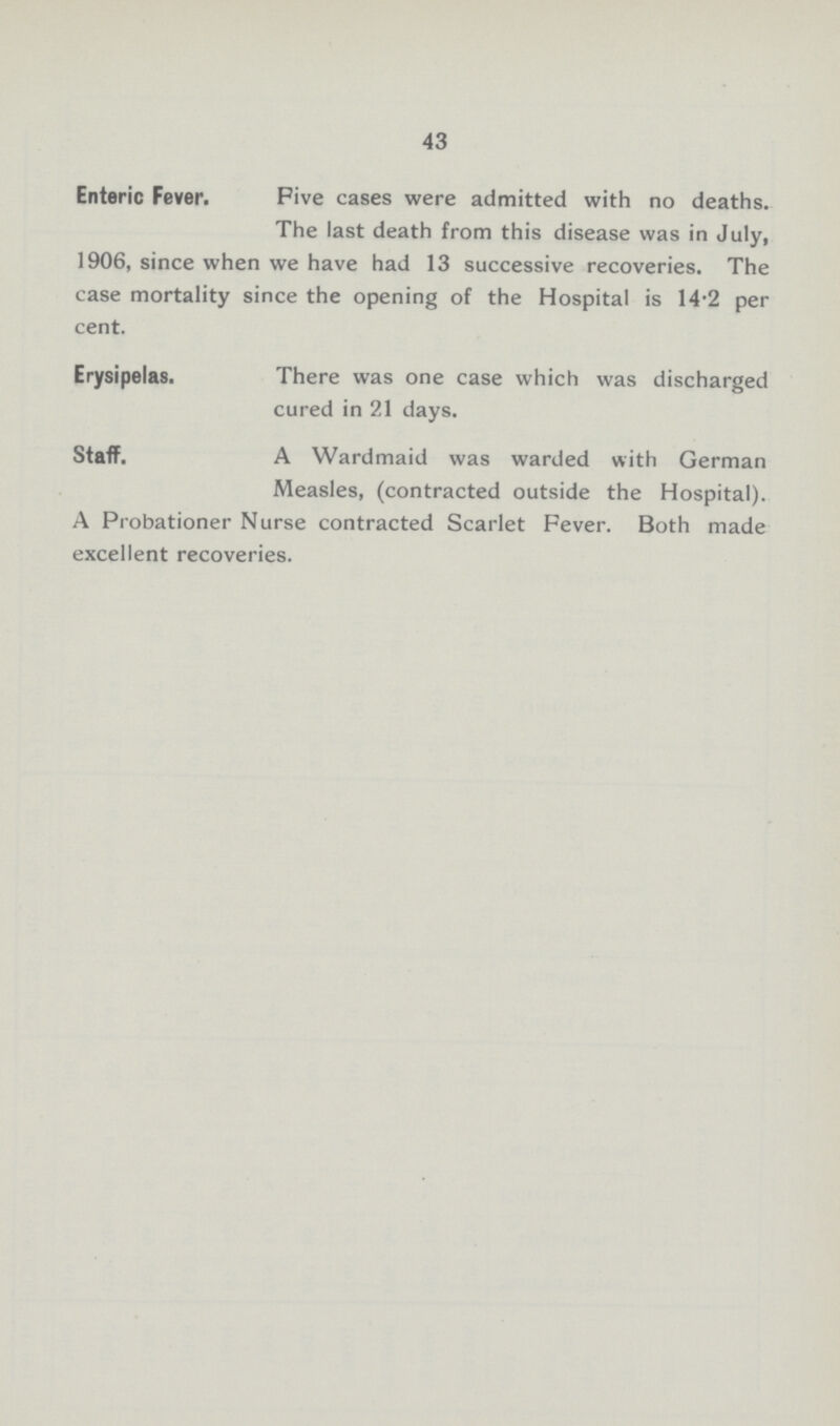 43 Enteric Fever. Five cases were admitted with no deaths. The last death from this disease was in July, 1906, since when we have had 13 successive recoveries. The case mortality since the opening of the Hospital is 14-2 per cent. Erysipelas. There was one case which was discharged cured in 21 days. Staff. A Wardmaid was warded with German Measles, (contracted outside the Hospital). A Probationer Nurse contracted Scarlet Fever. Both made excellent recoveries.