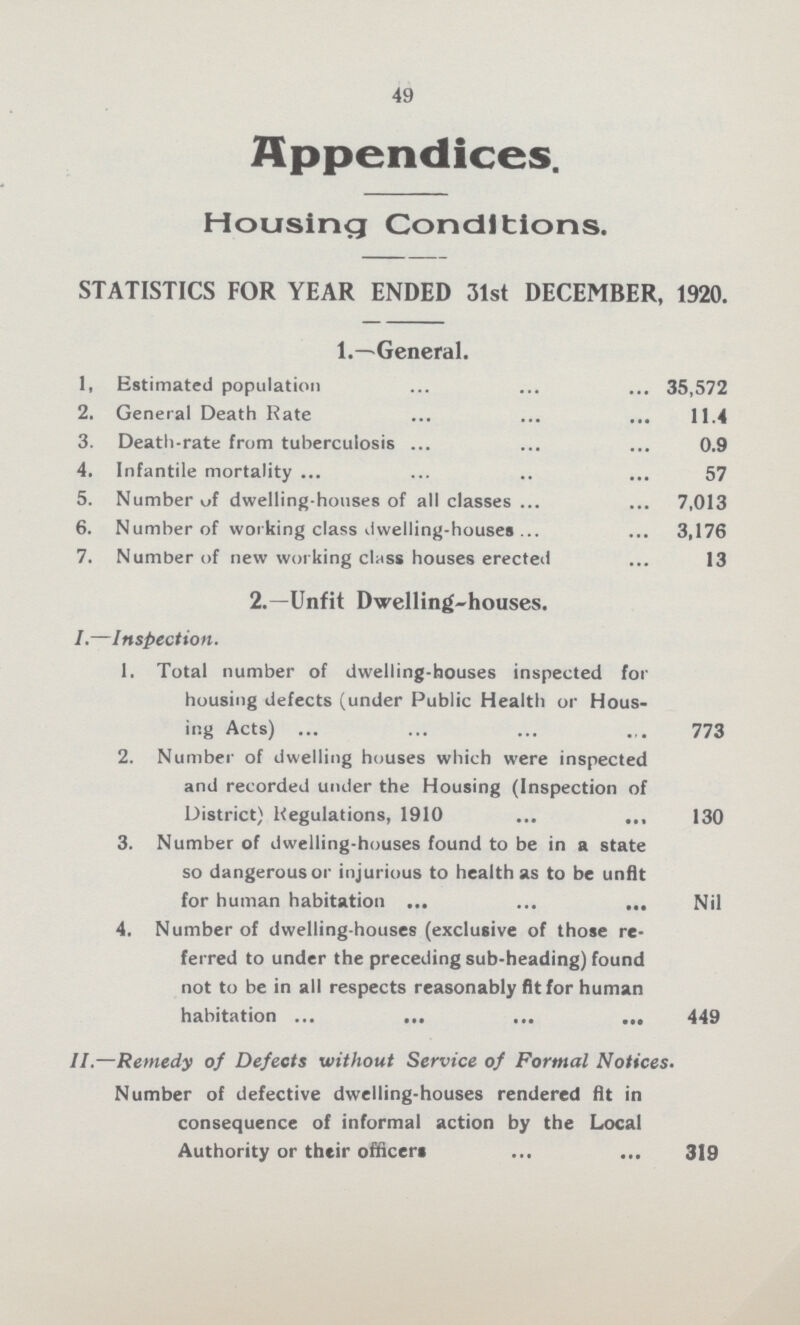 49 Appendices. Housing Conditions. STATISTICS FOR YEAR ENDED 31st DECEMBER, 1920. 1.—General. 1. Estimated population 35,572 2. General Death Rate 11.4 3. Death-rate from tuberculosis 0.9 4. Infantile mortality .. 57 5. Number uf dwelling-houses of all classes 7,013 6. Number of working class dwelling-houses 3,176 7. Number of new working ctass houses erected 13 2.—Unfit Dwelling-houses. I.—-Inspection. 1. Total number of dwelling-houses inspected for housing defects (under Public Health or Hous ing Acts) 773 2. Number of dwelling houses which were inspected and recorded under the Housing (Inspection of District) Regulations, 1910 130 3. Number of dwelling-houses found to be in a state so dangerous or injurious to health as to be unfit for human habitation Nil 4. Number of dwelling-houses (exclusive of those re¬ ferred to under the preceding sub-heading) found not to be in all respects reasonably fit for human habitation 449 II.—Remedy of Defects without Service of Formal Notices. Number of defective dwelling-houses rendered fit in consequence of informal action by the Local Authority or their officers 319