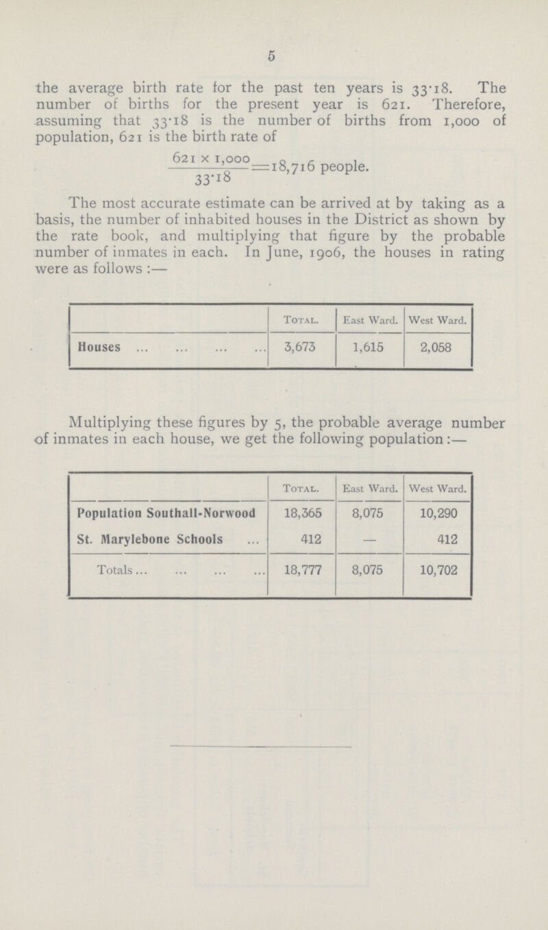 5 the average birth rate for the past ten years is 33.18. The number of births for the present year is 621. Therefore, assuming that 33.18 is the number of births from 1,000 of population, 621 is the birth rate of 621 x 1,000/33.18 = 18,716 people. The most accurate estimate can be arrived at by taking as a basis, the number of inhabited houses in the District as shown by the rate book, and multiplying that figure by the probable number of inmates in each. In June, 1906, the houses in rating were as follows:— Total. East Ward. West Ward. Houses 3,673 1,615 2,058 Multiplying these figures by 5, the probable average number of inmates in each house, we get the following population:— Total. East Ward. West Ward. Population Southall-Norwood 18,365 8,075 10,290 St. Marylebone Schools 412 — 412 Totals 18,777 8,075 10,702